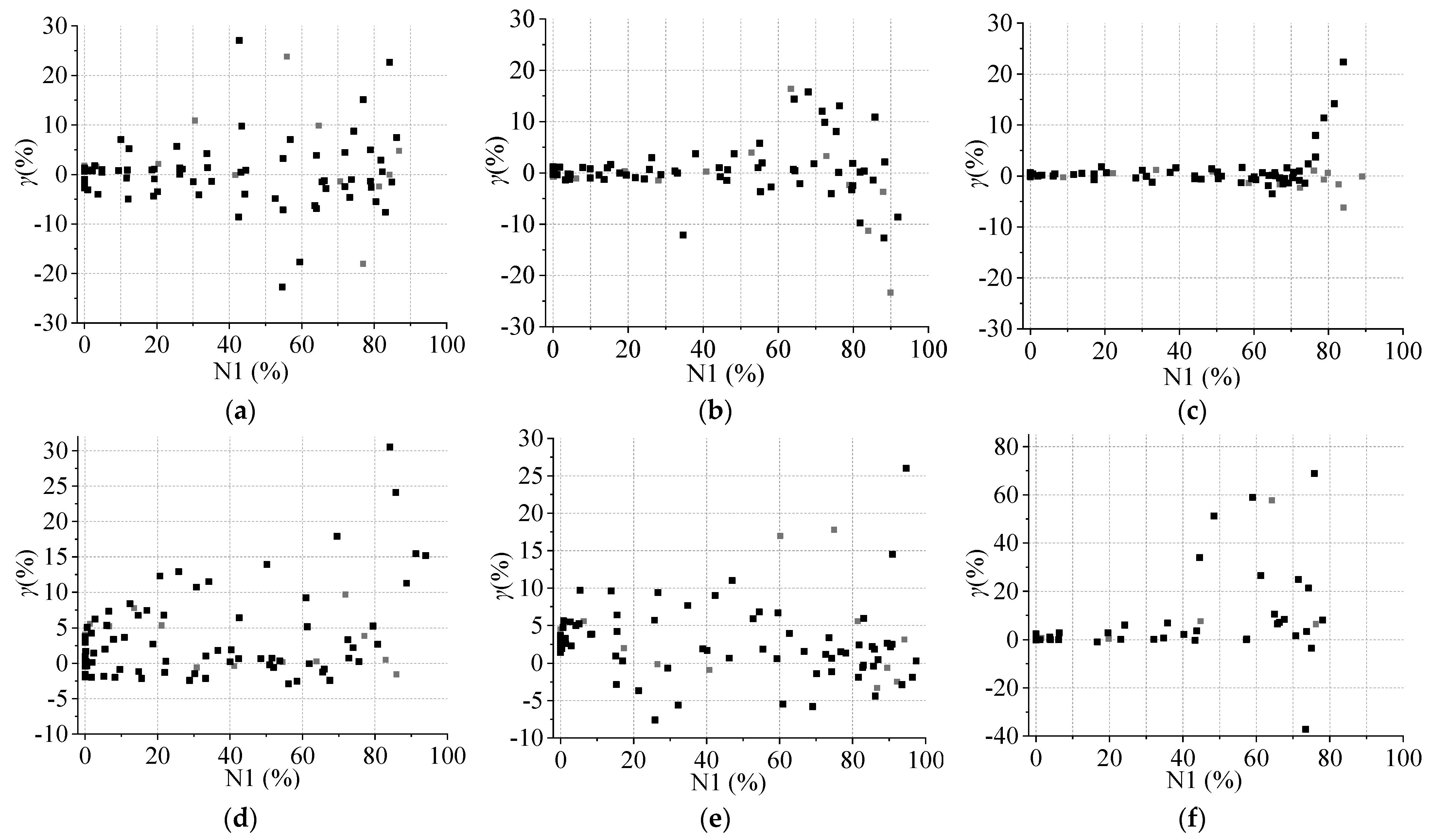 Buildings 14 01706 g005