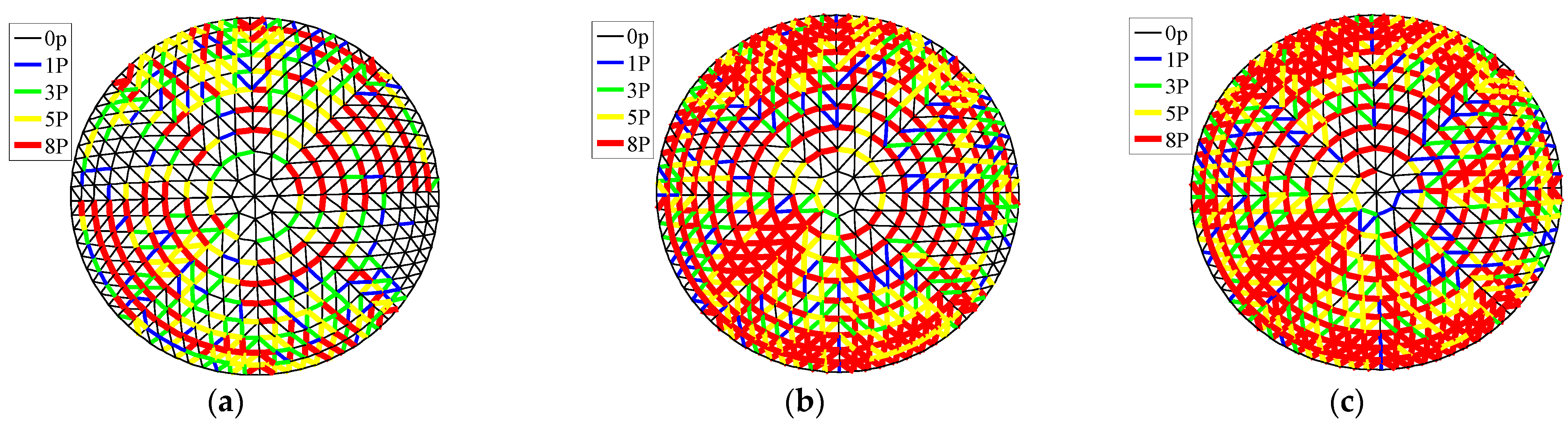 Buildings 14 01706 g008a