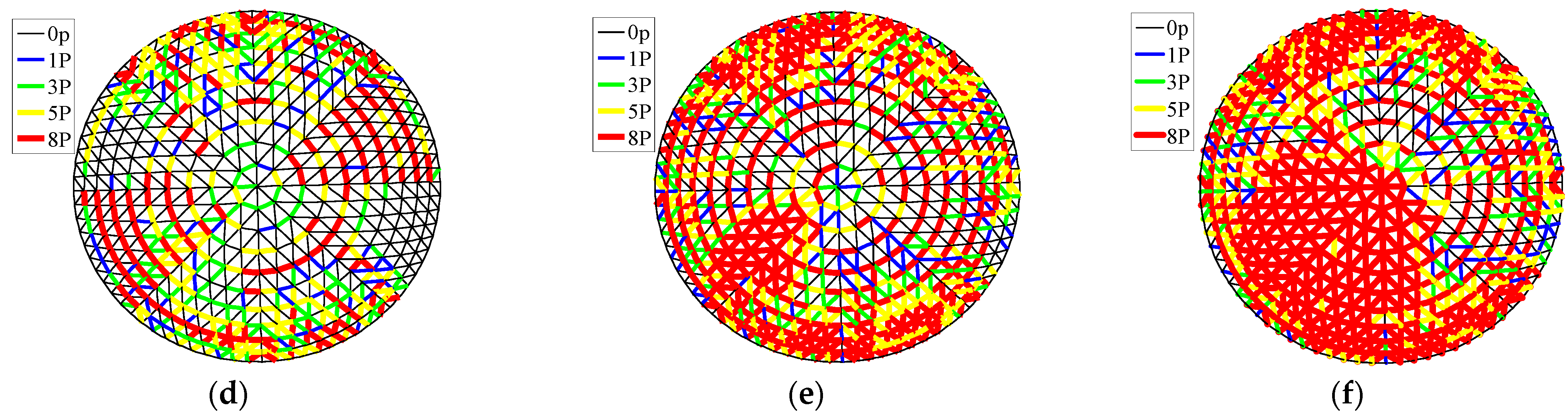 Buildings 14 01706 g008b