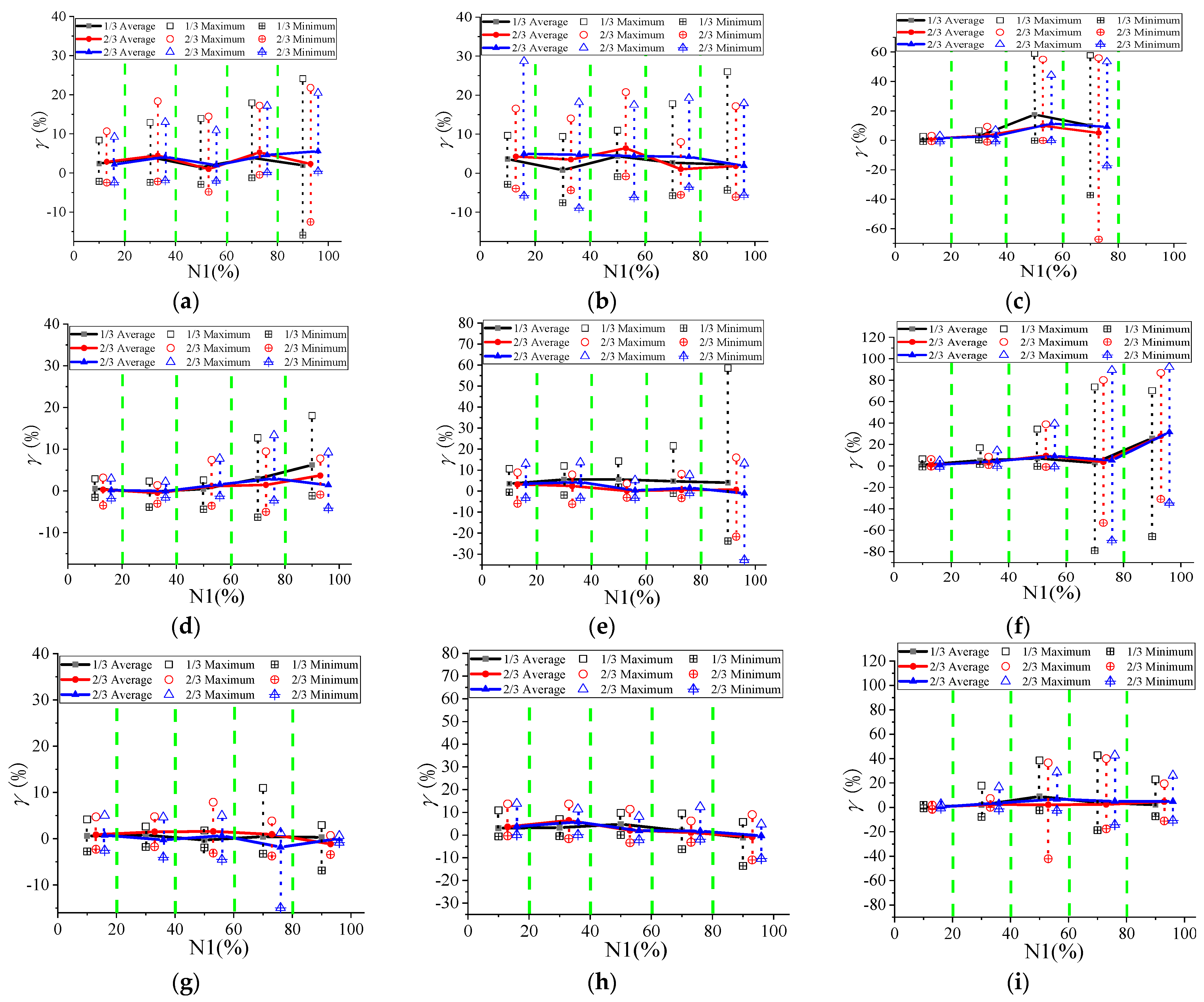 Buildings 14 01706 g014
