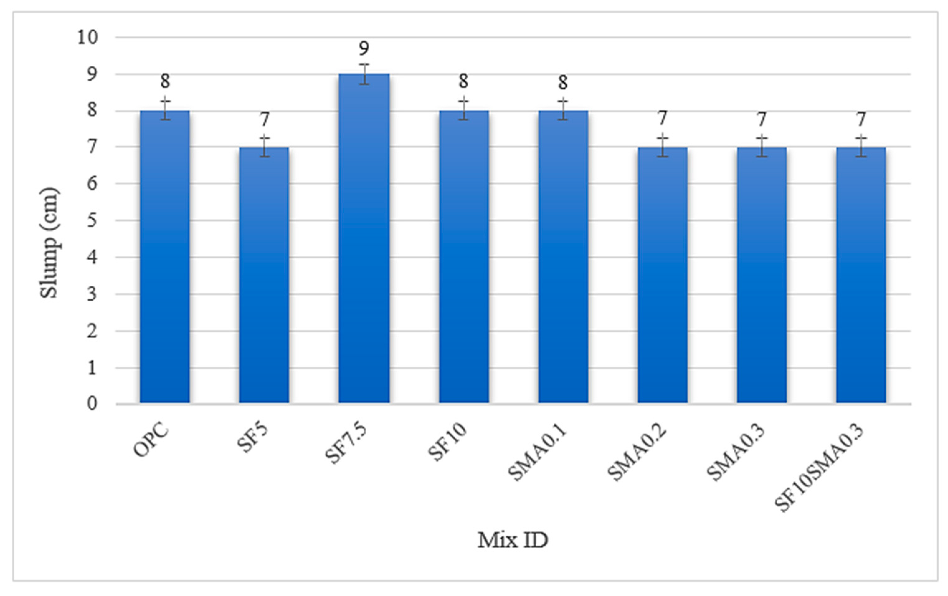 Buildings 14 01709 g004