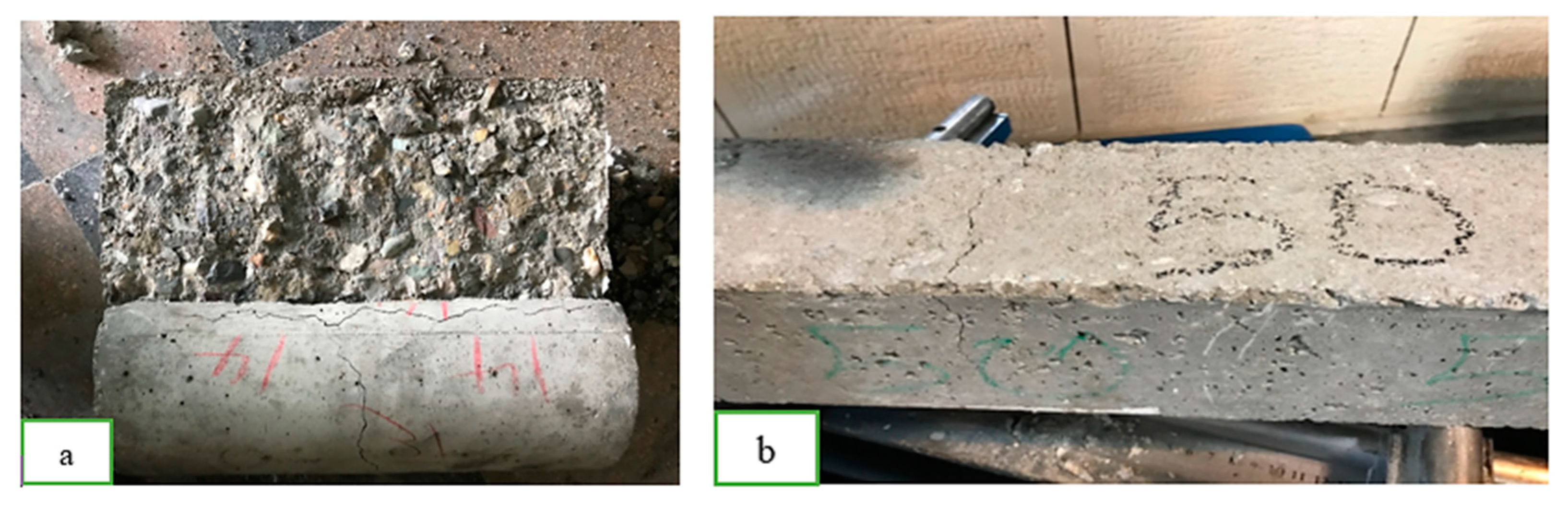 Buildings 14 01709 g008