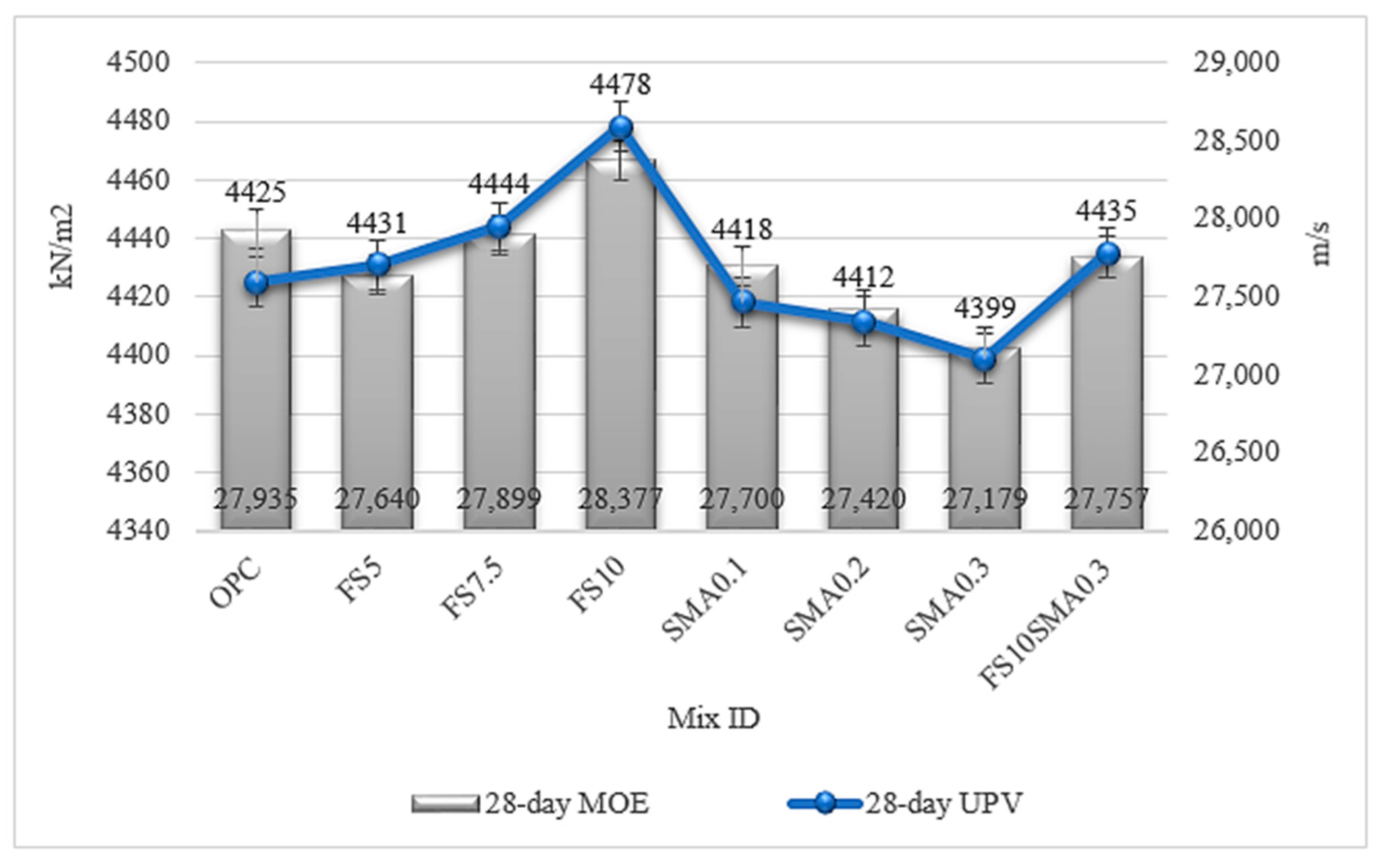 Buildings 14 01709 g011