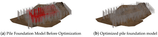 Buildings 14 01710 g009