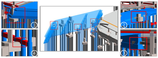 Buildings 14 01710 g013