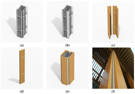 Buildings 14 01710 g025