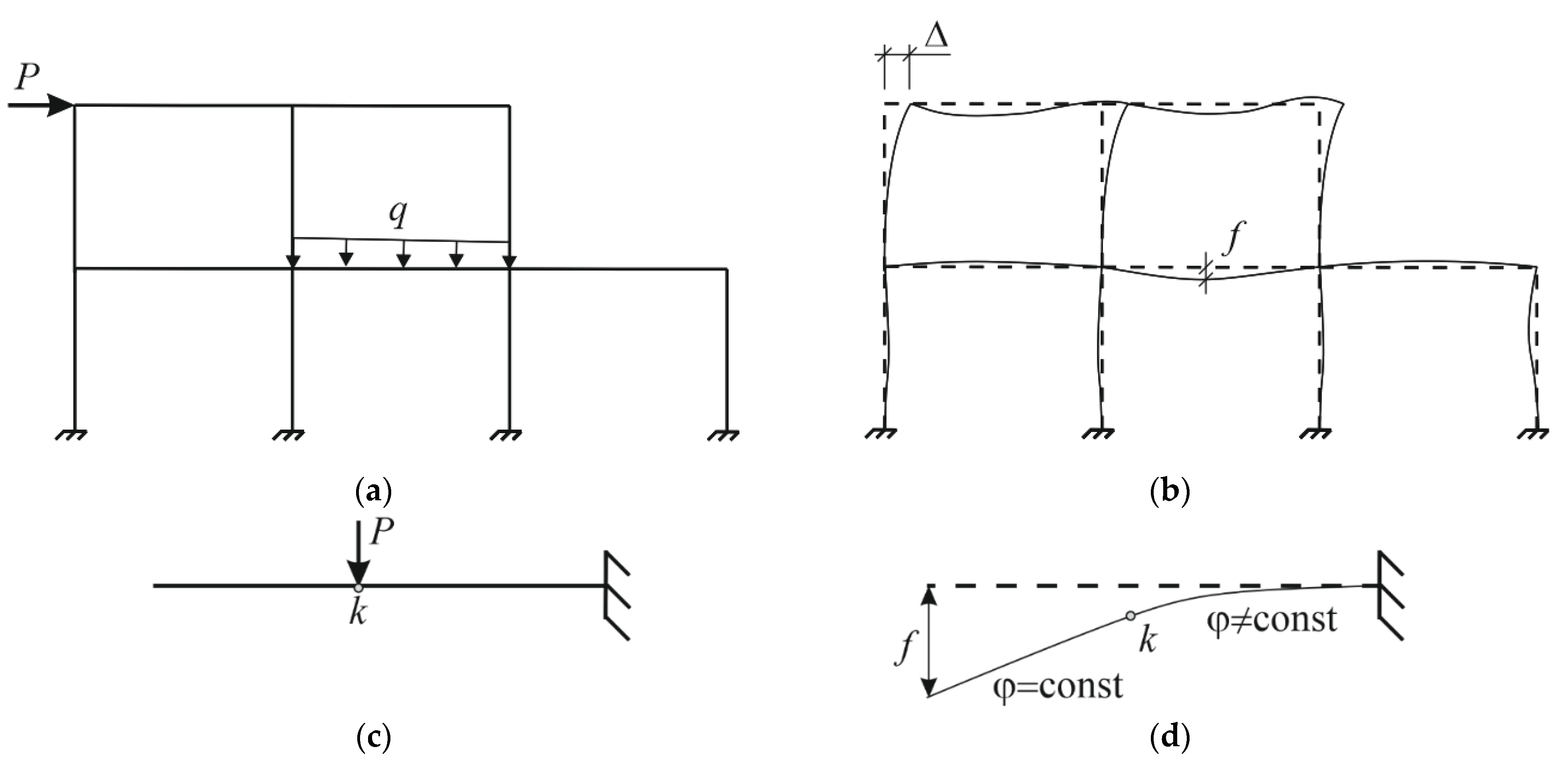 Buildings 14 01711 g002