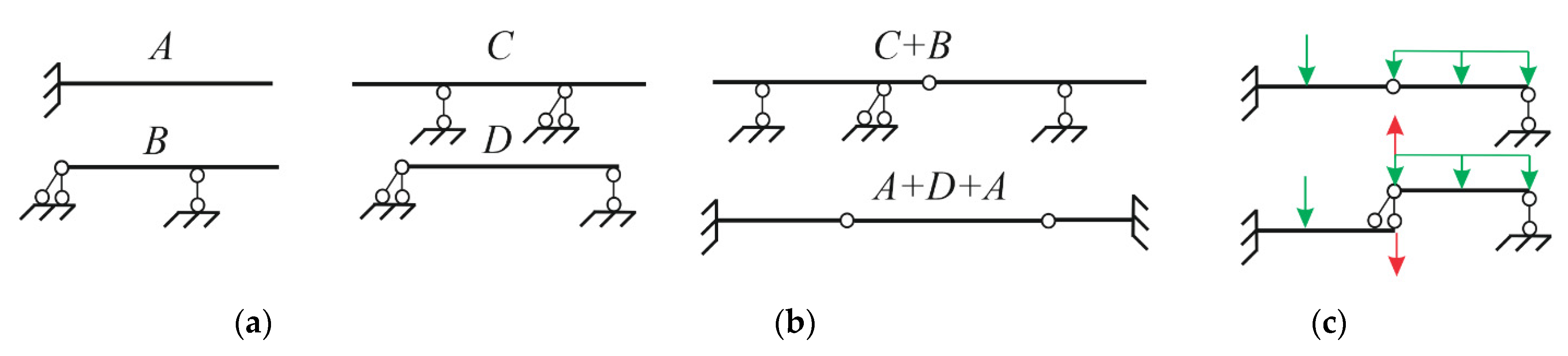 Buildings 14 01711 g004