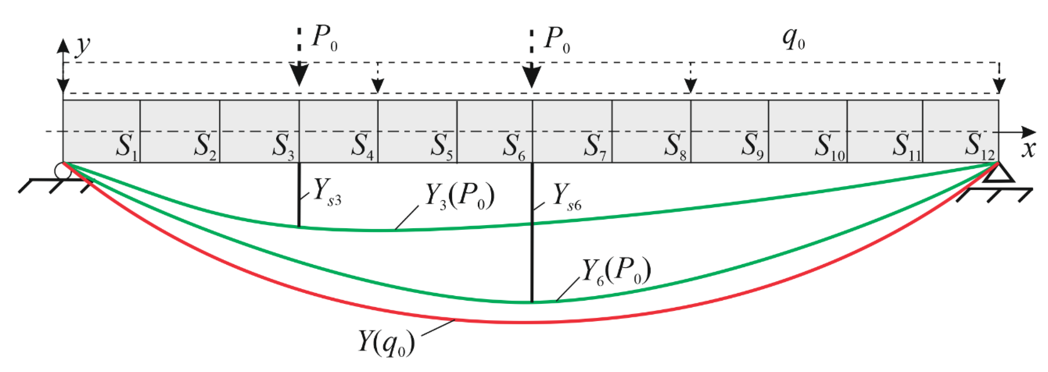 Buildings 14 01711 g009