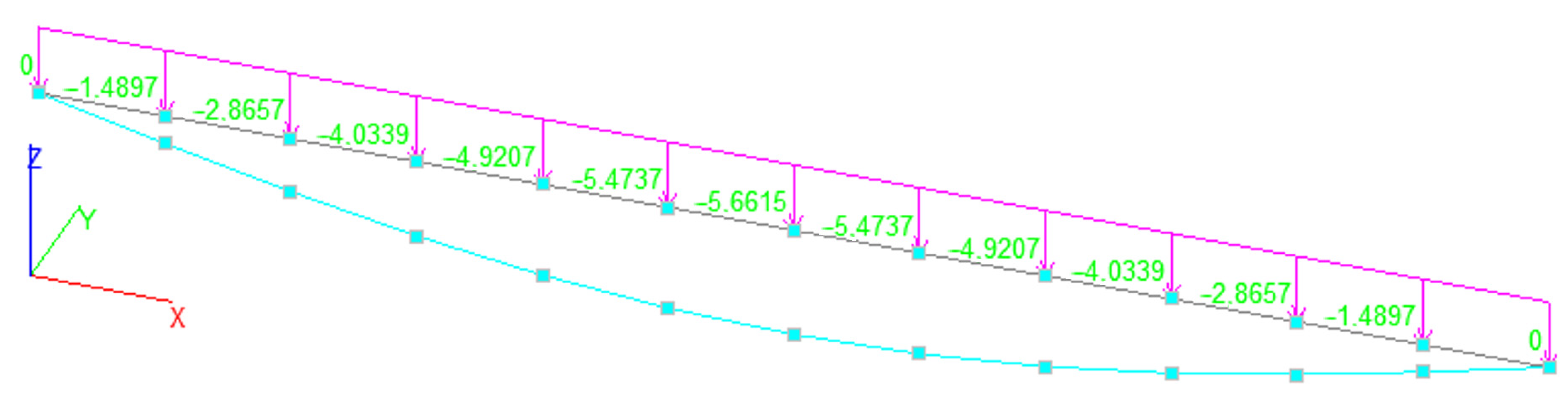 Buildings 14 01711 g011