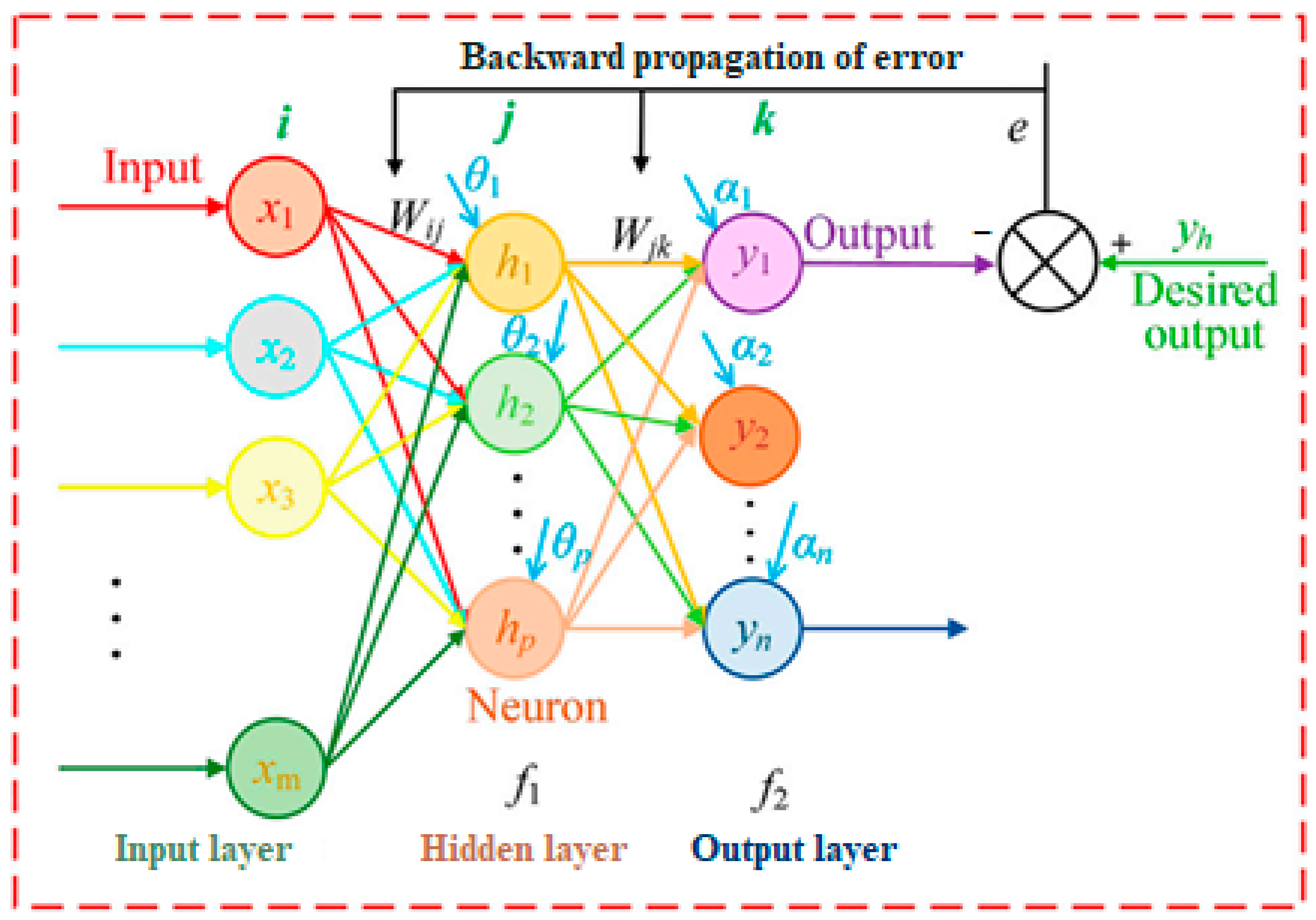 Buildings 14 01712 g001