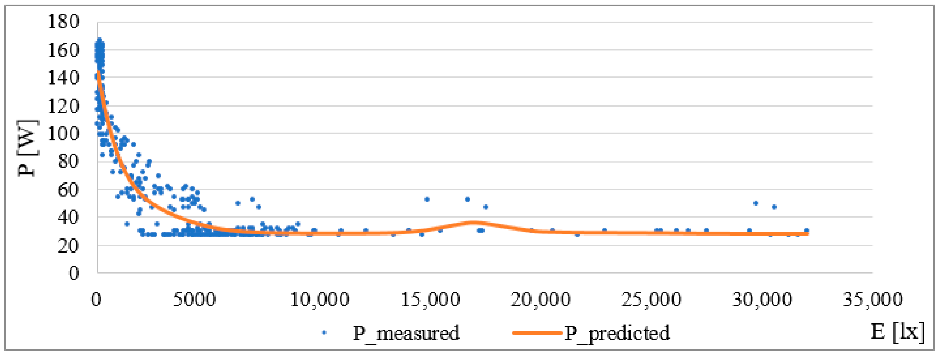 Buildings 14 01712 g014