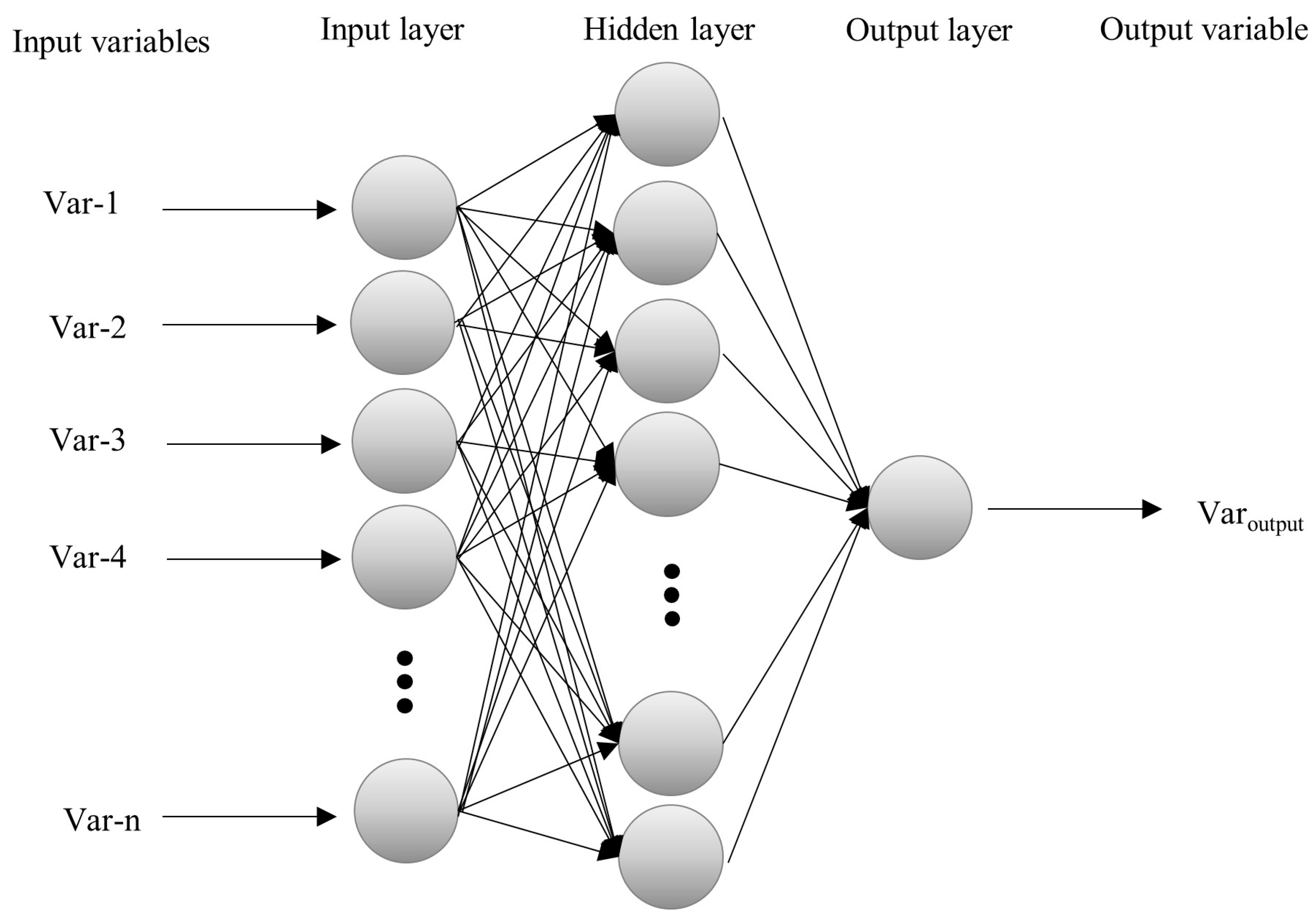 Buildings 14 01713 g003