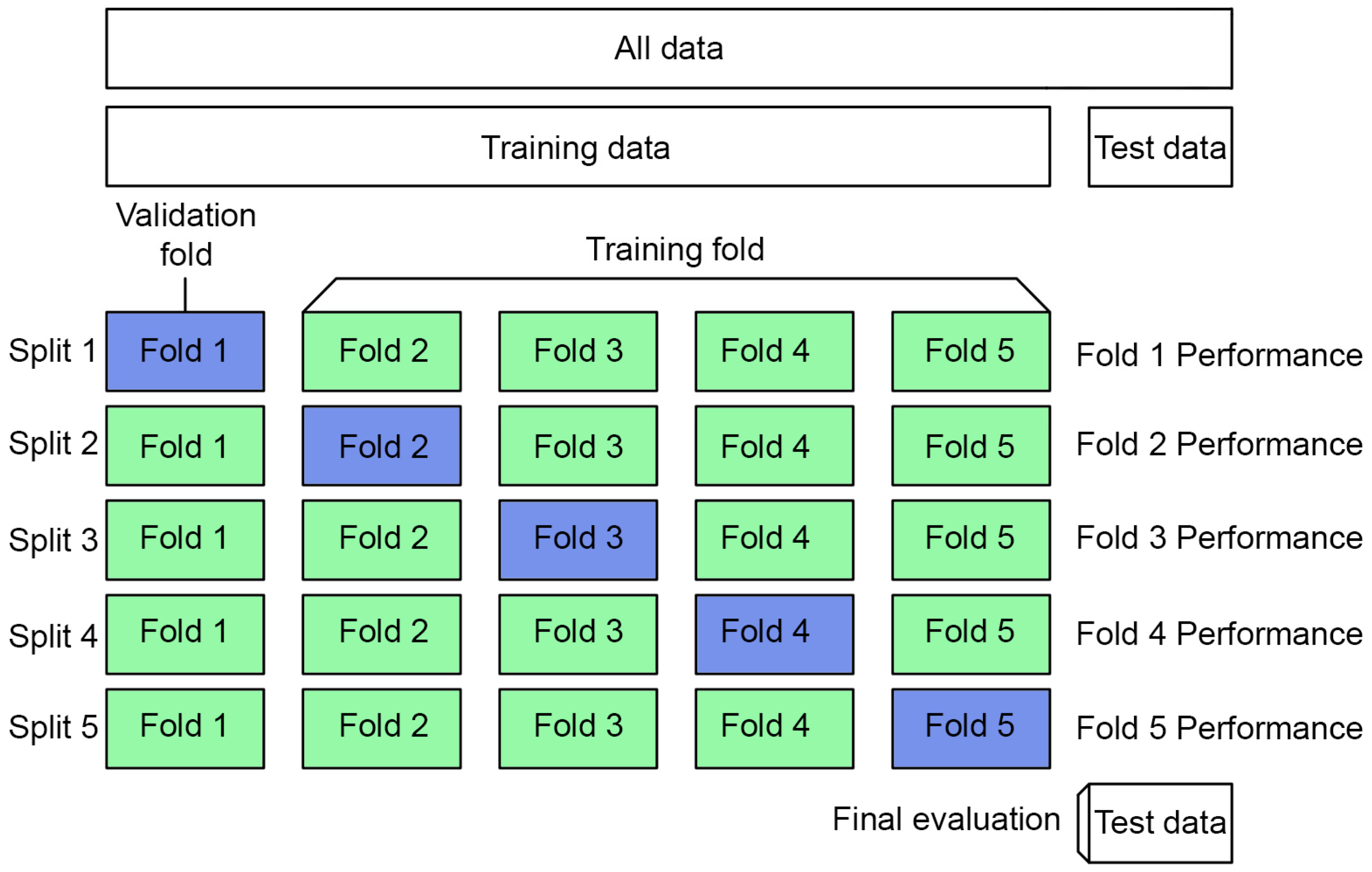 Buildings 14 01713 g004