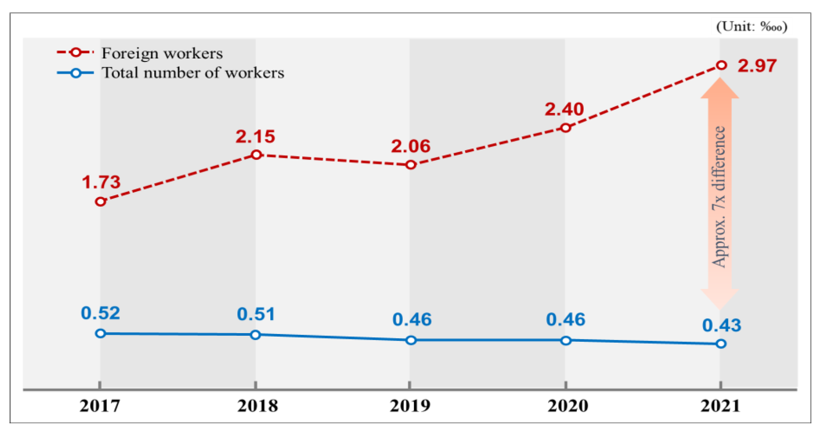 Buildings 14 01714 g001