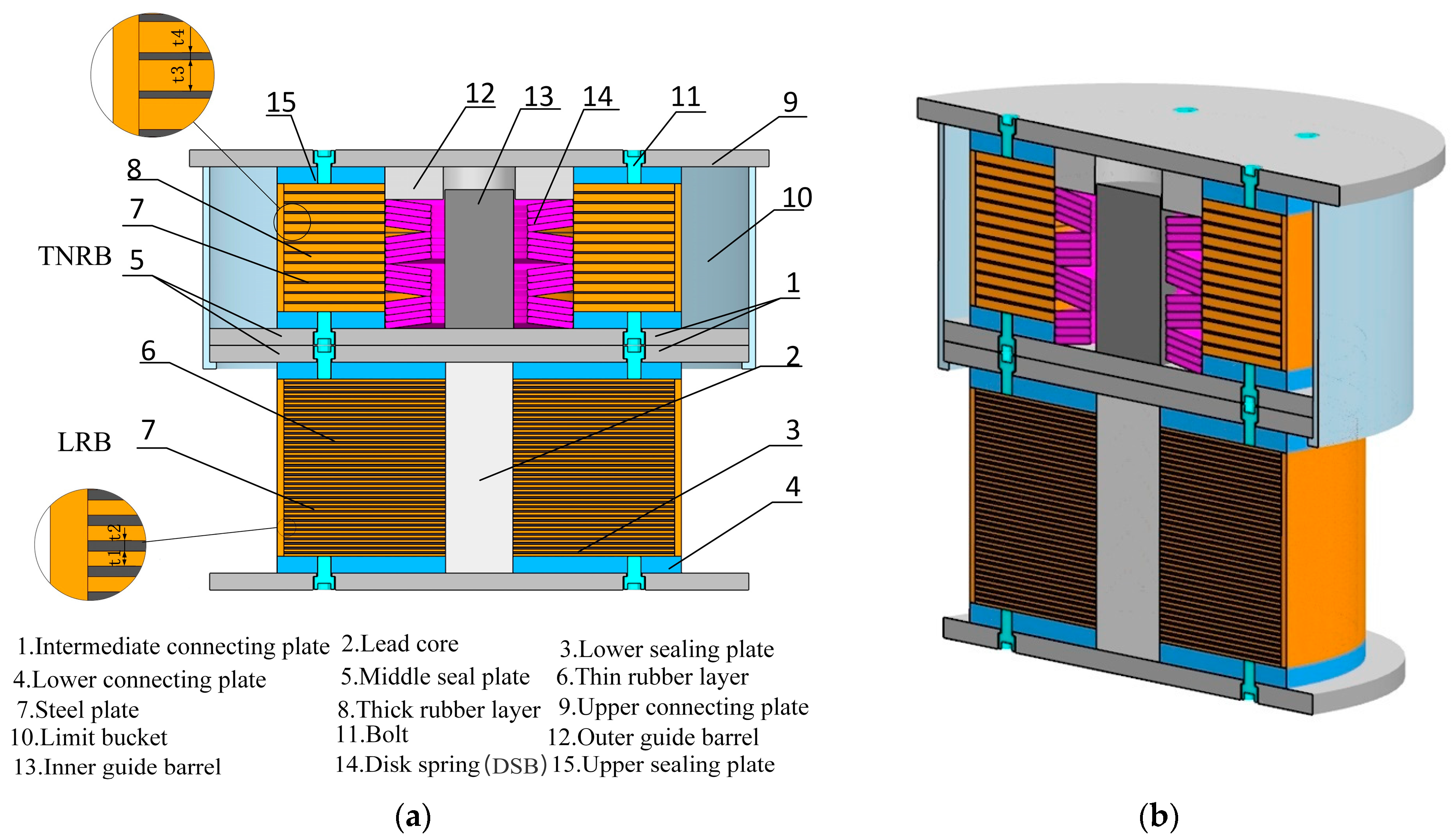 Buildings 14 01715 g001