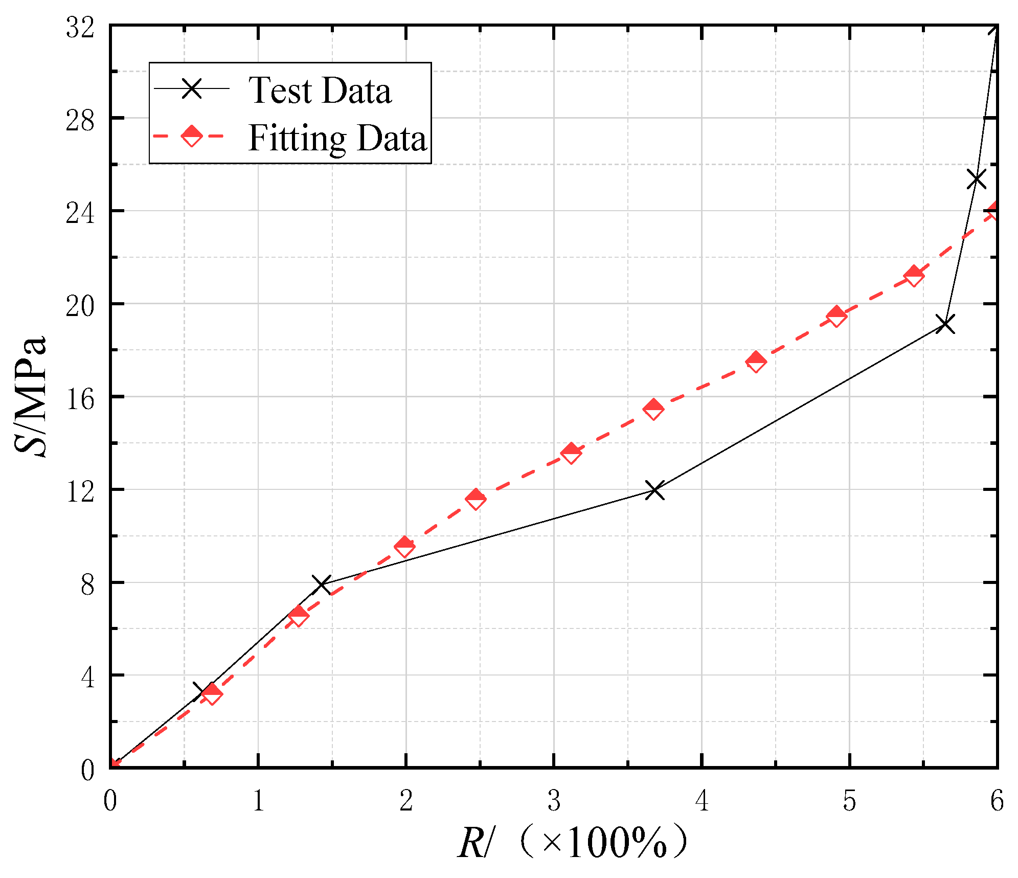 Buildings 14 01715 g002