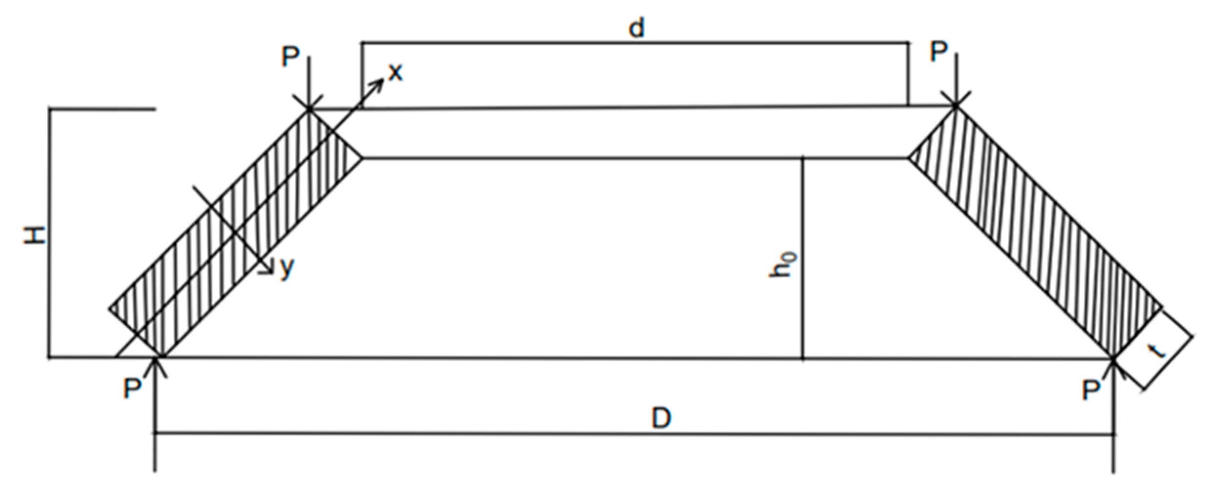 Buildings 14 01715 g003