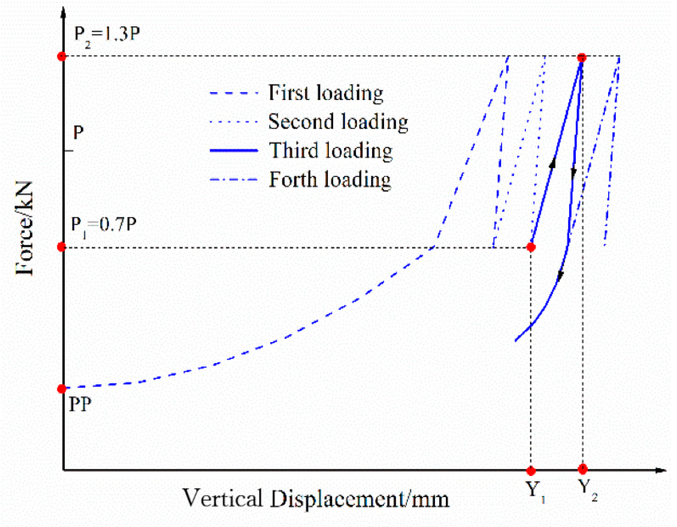 Buildings 14 01715 g005