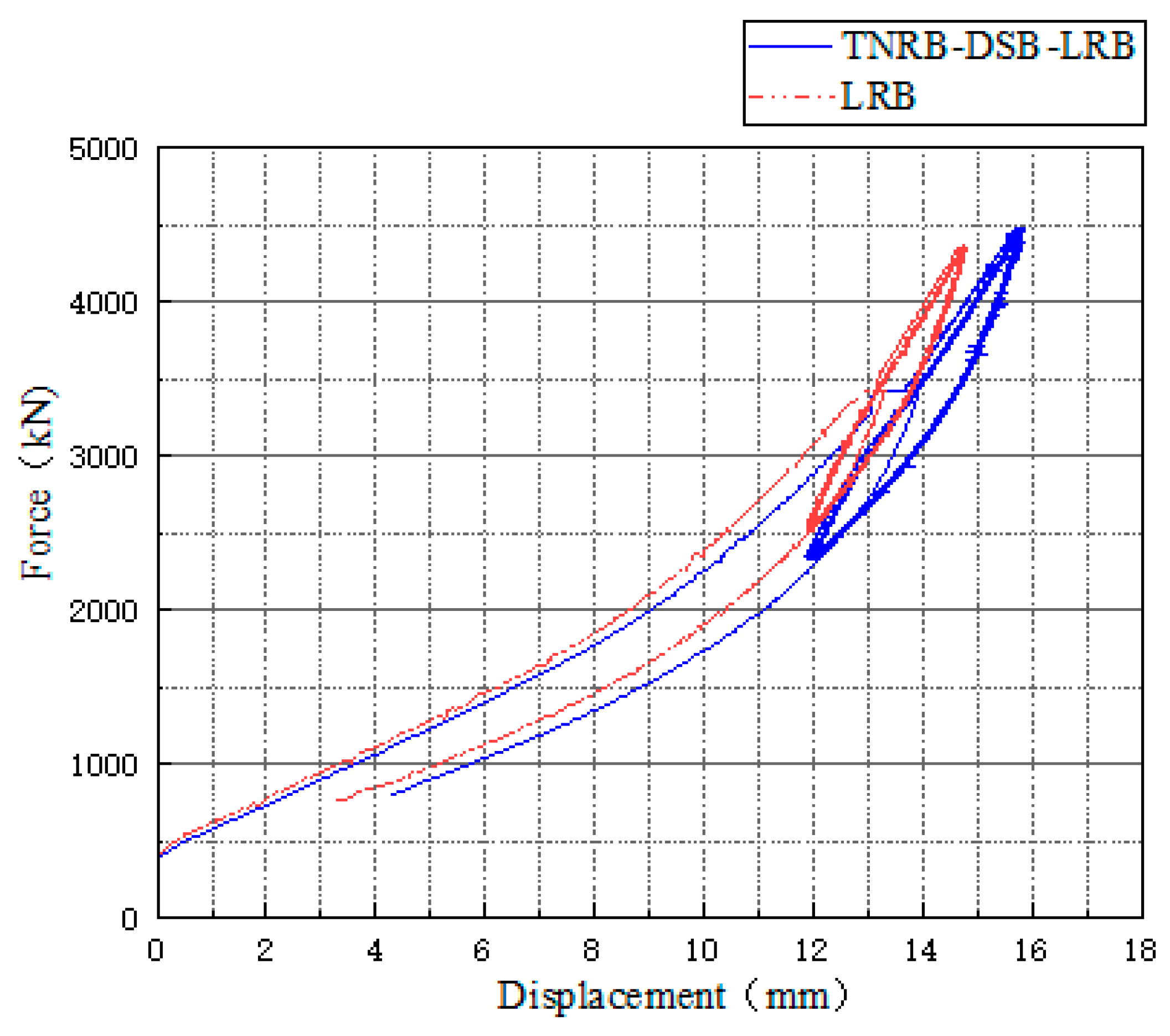 Buildings 14 01715 g006