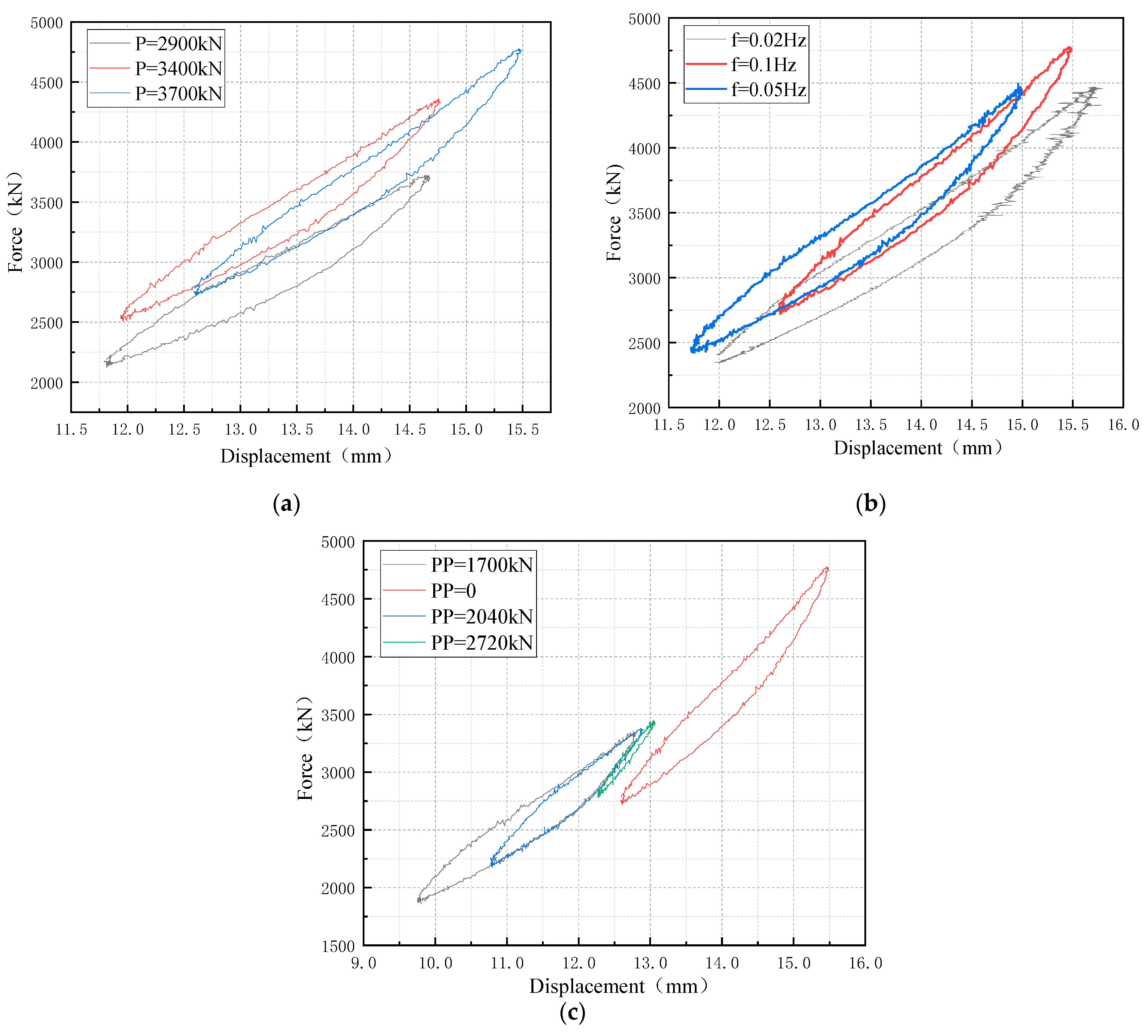 Buildings 14 01715 g007