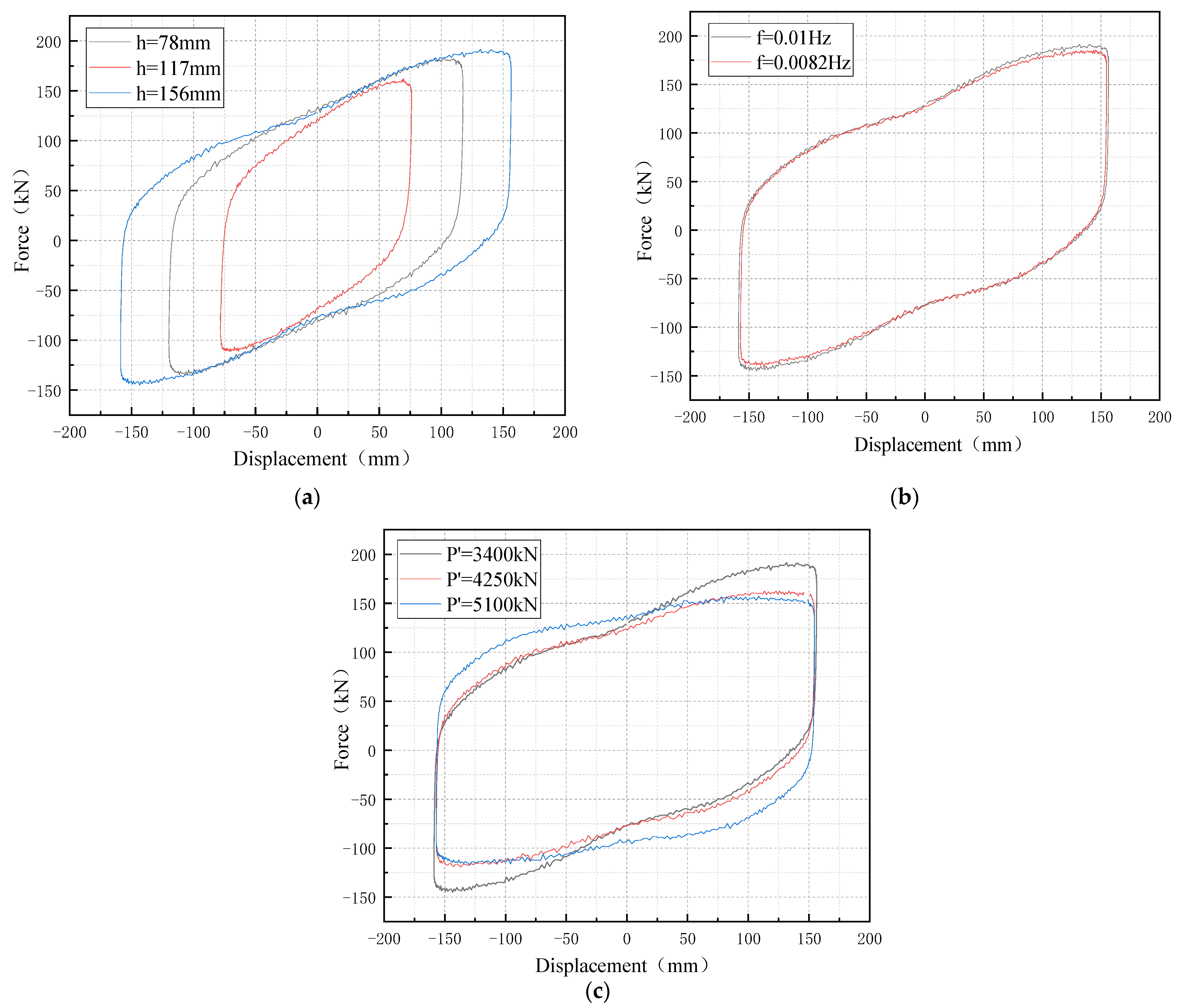 Buildings 14 01715 g009