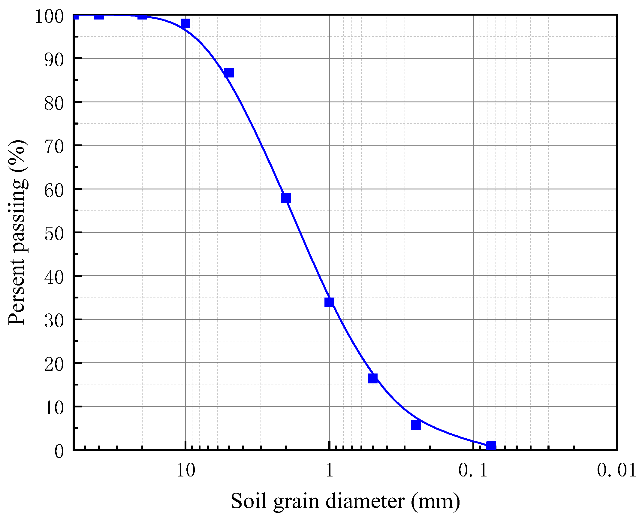 Buildings 14 01716 g001