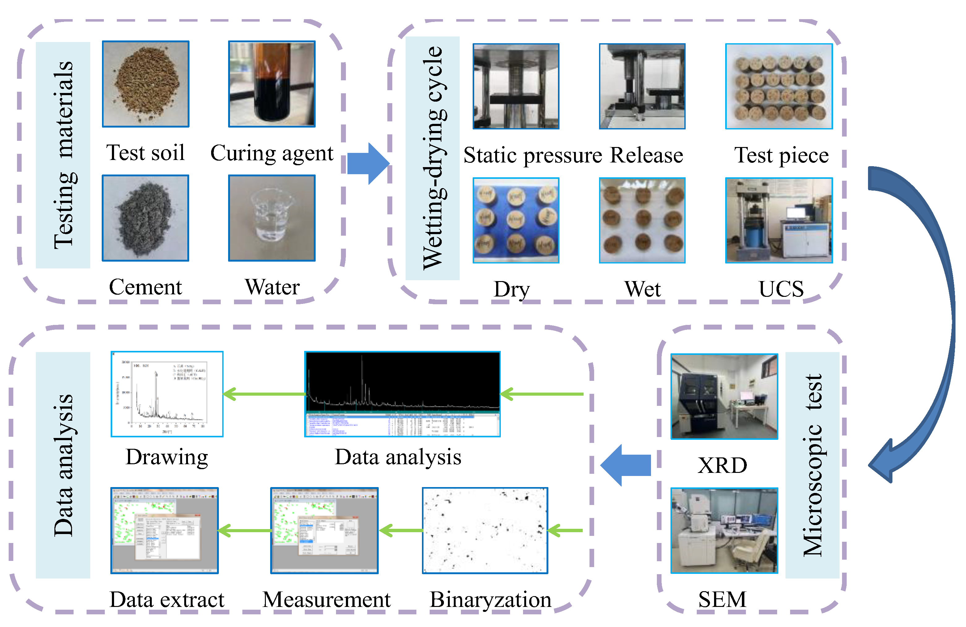Buildings 14 01716 g002