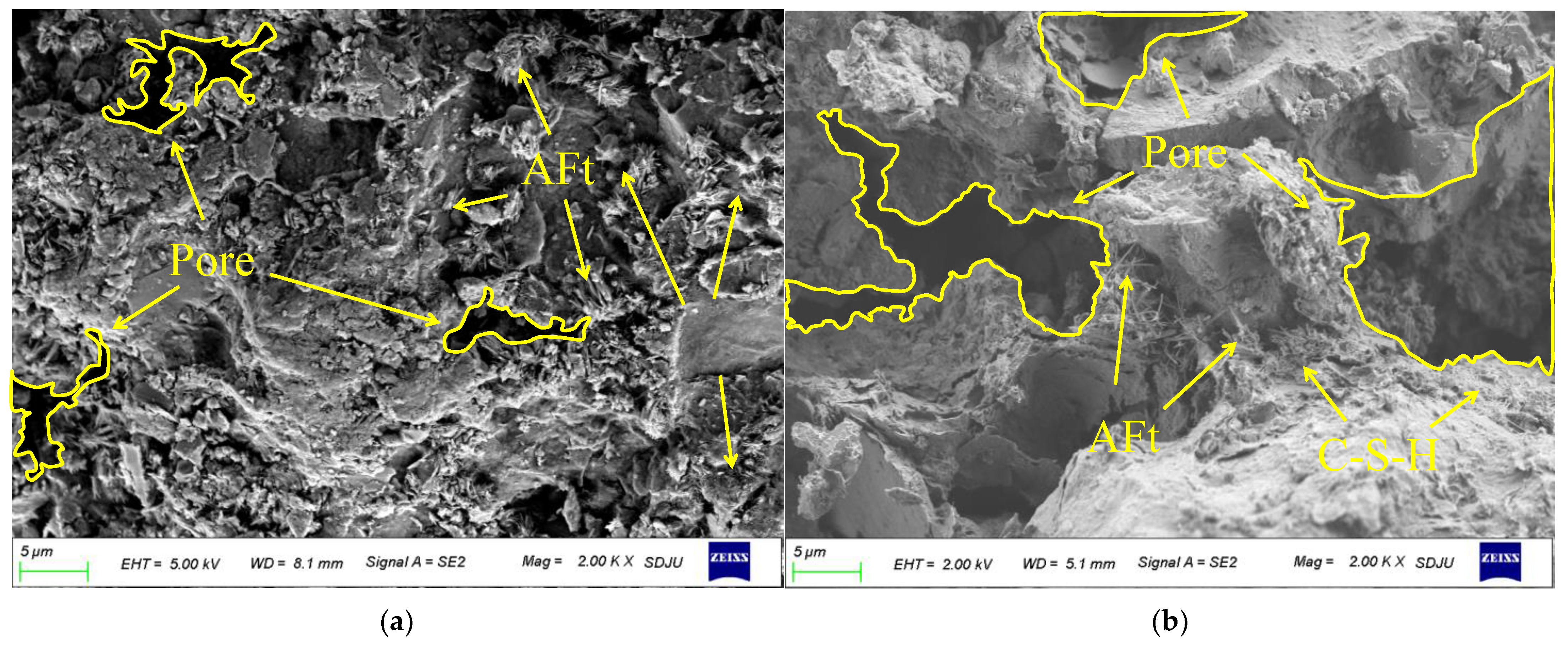 Buildings 14 01716 g009a