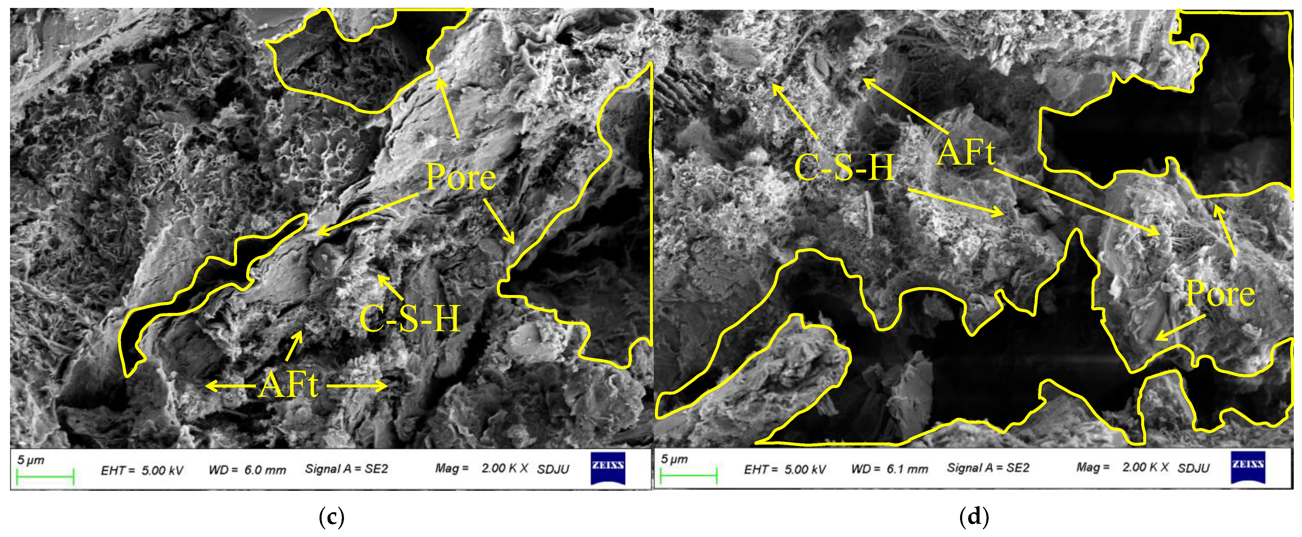 Buildings 14 01716 g009b
