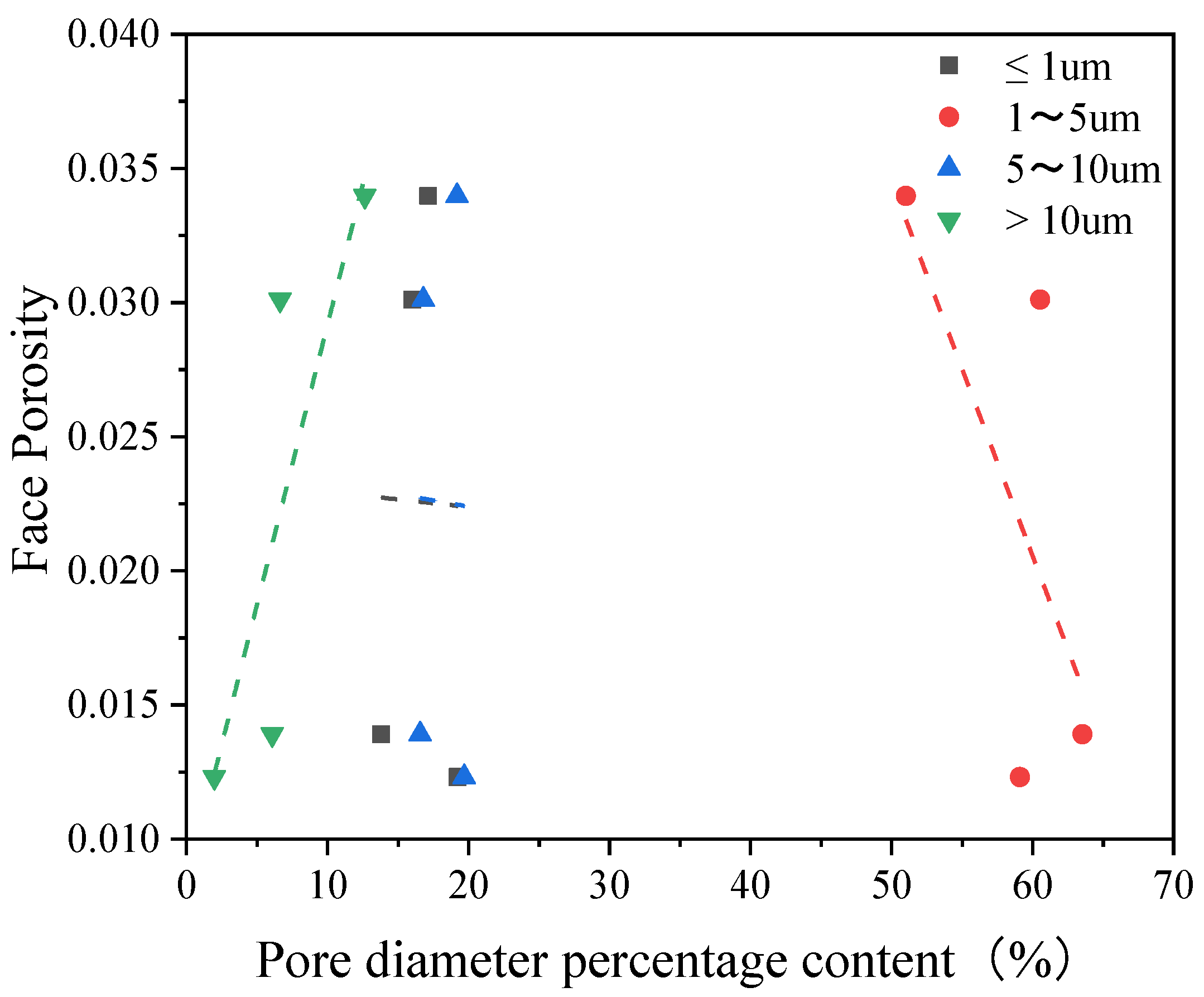 Buildings 14 01716 g012