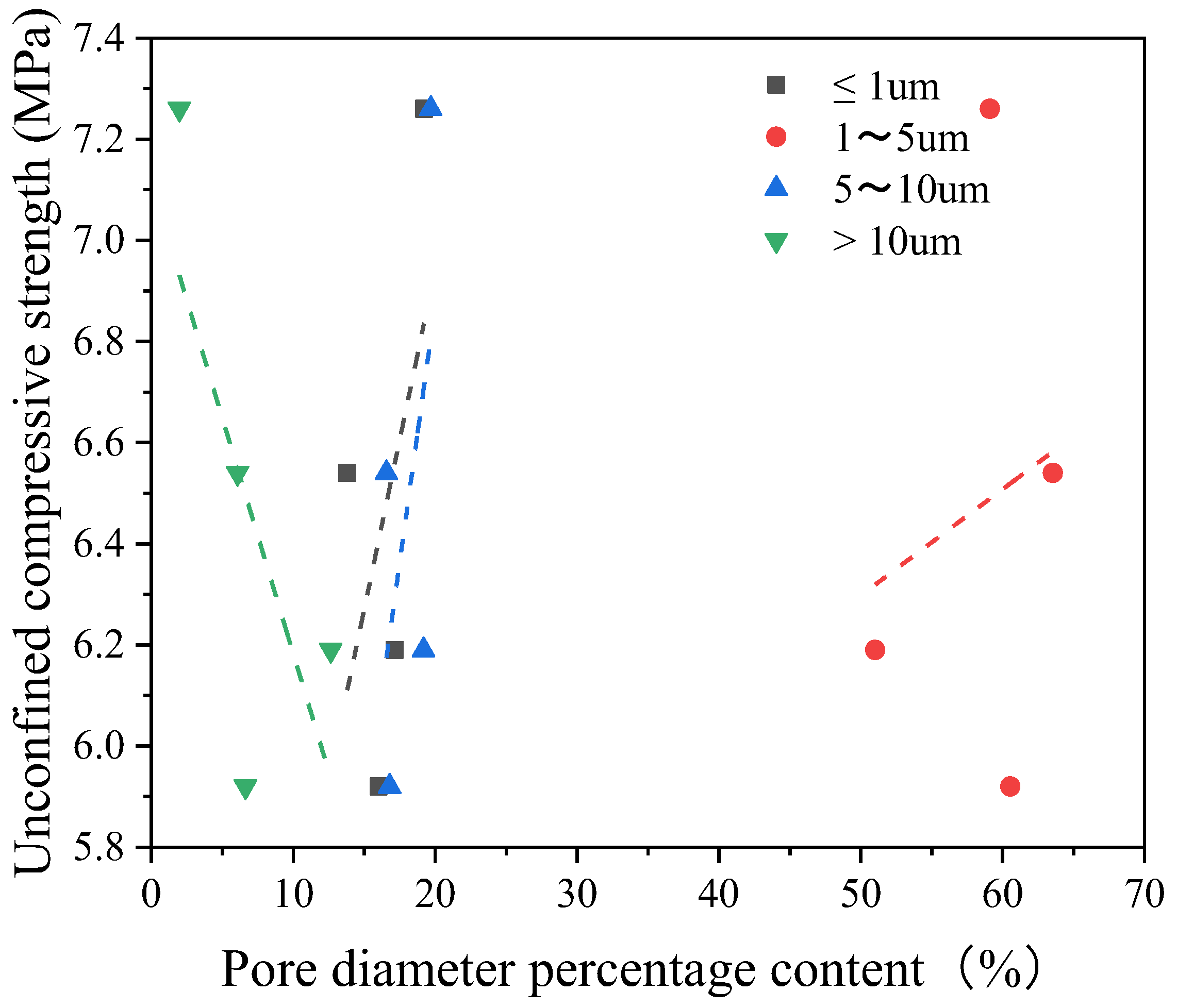 Buildings 14 01716 g013