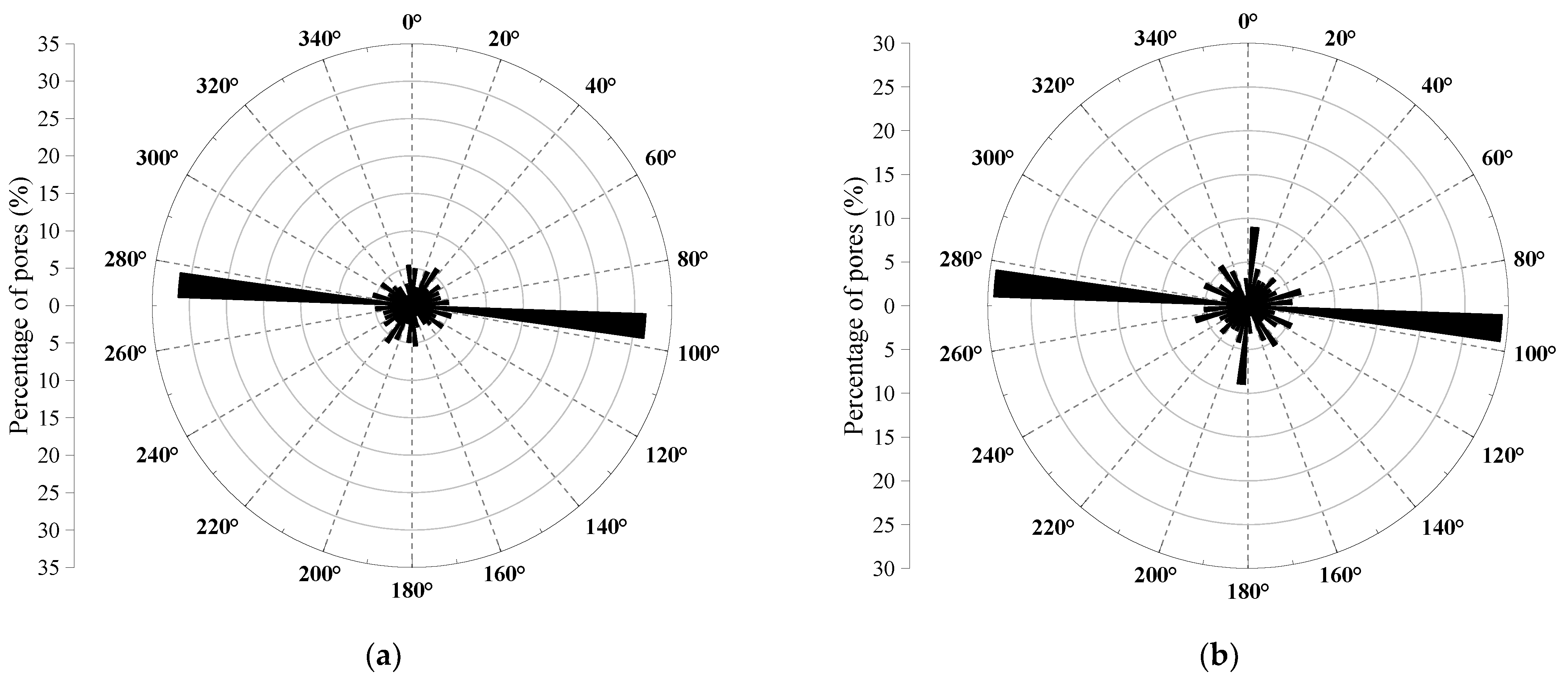 Buildings 14 01716 g016a