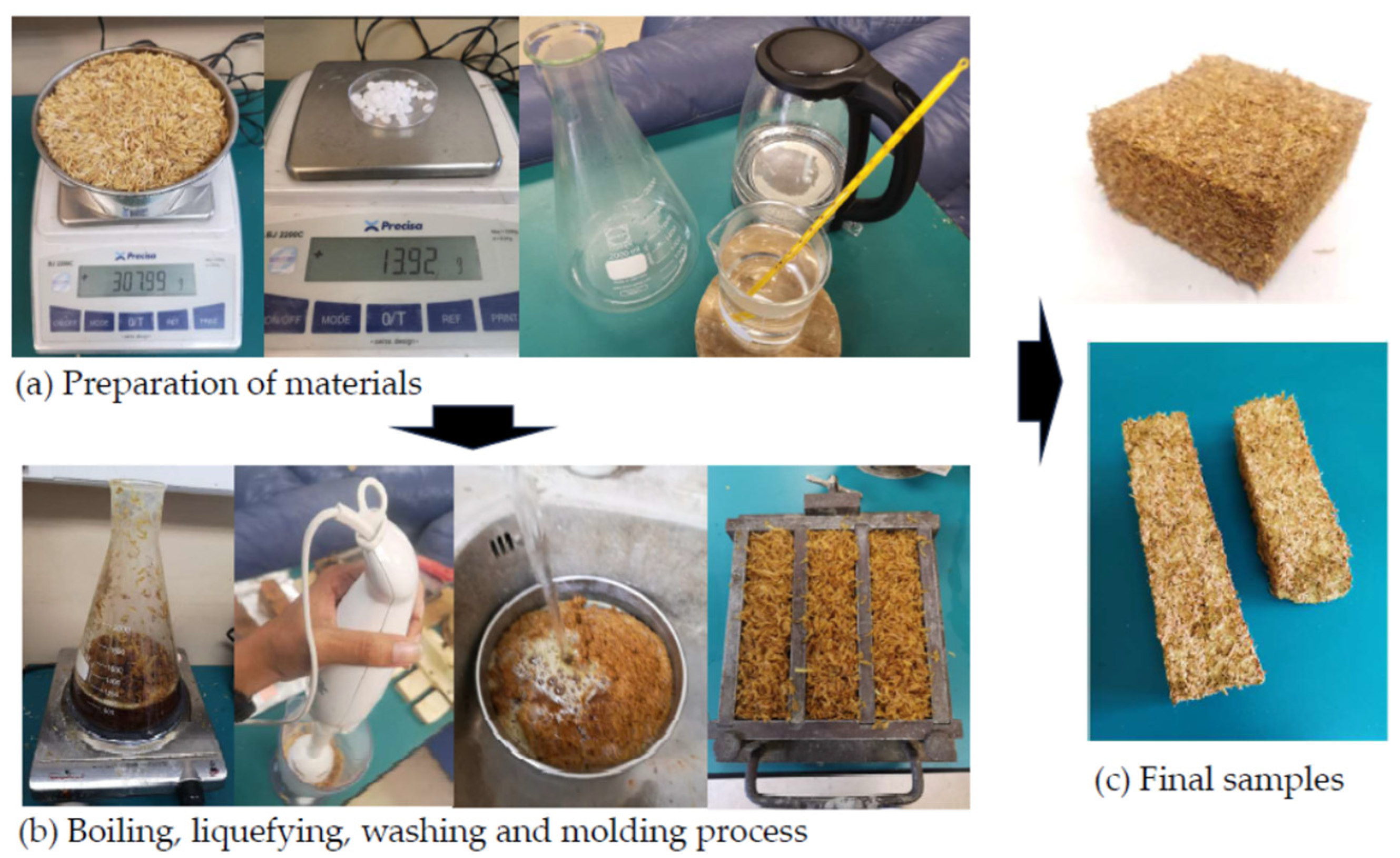 Buildings 14 01720 g001