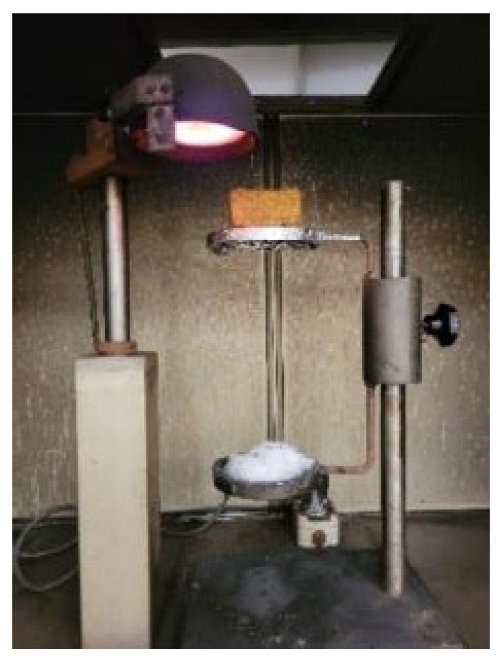 Buildings 14 01720 g004