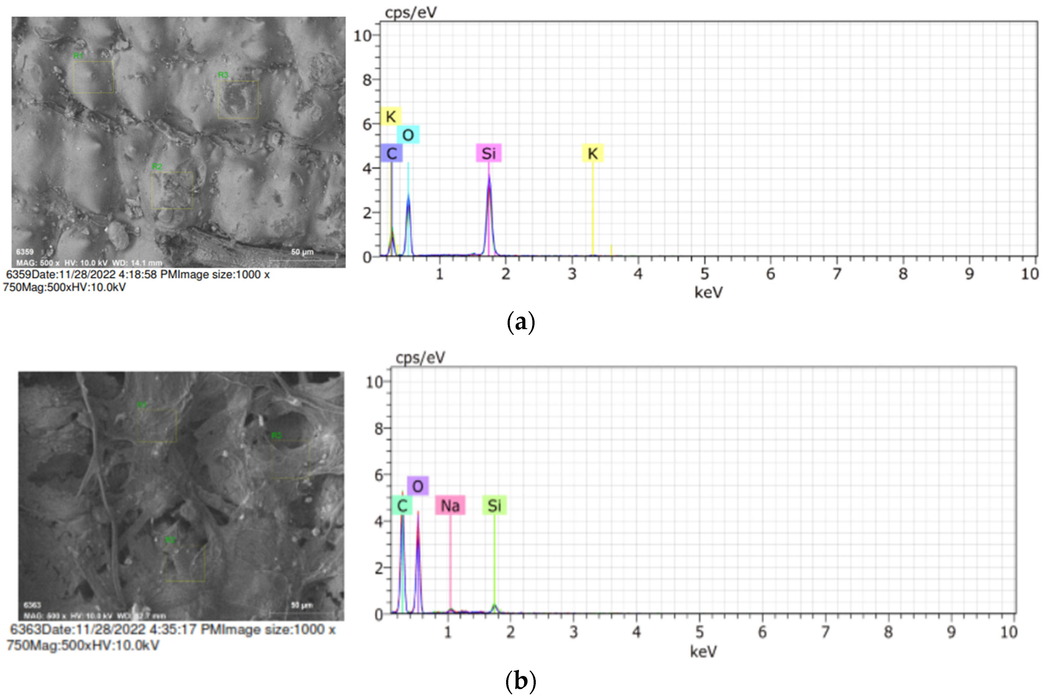 Buildings 14 01720 g008
