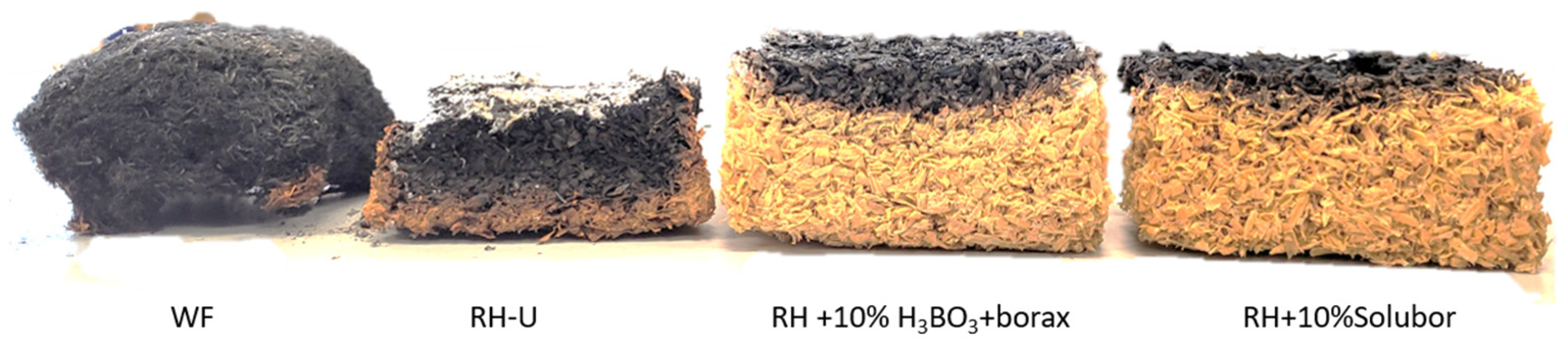 Buildings 14 01720 g011