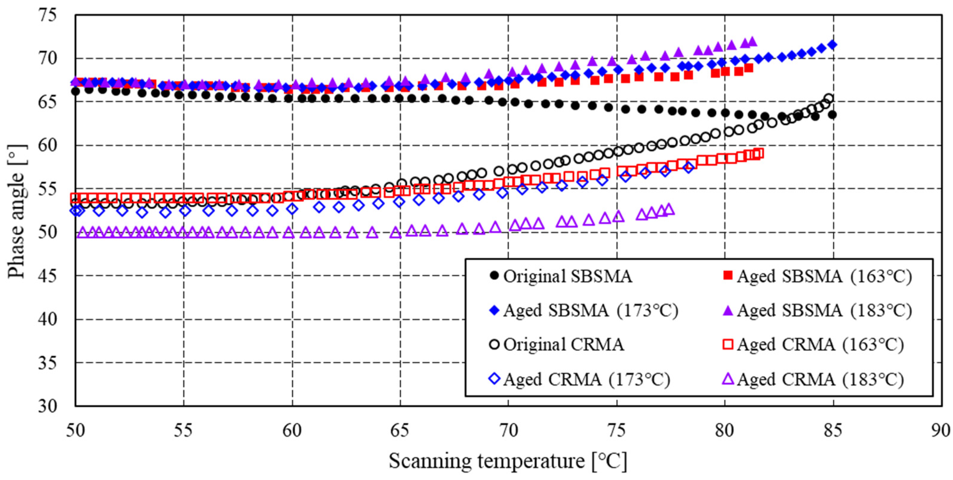 Buildings 14 01722 g002