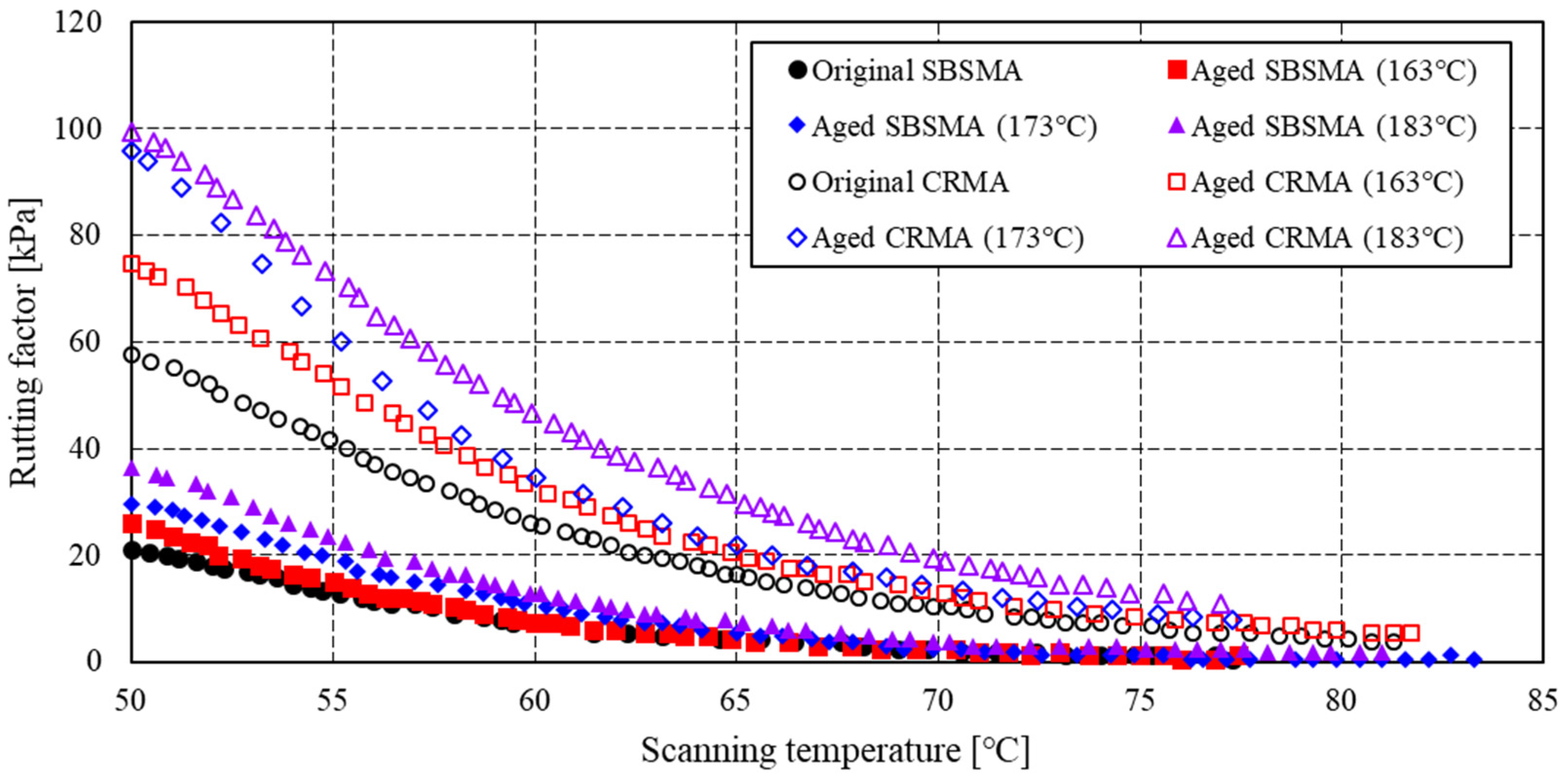 Buildings 14 01722 g004