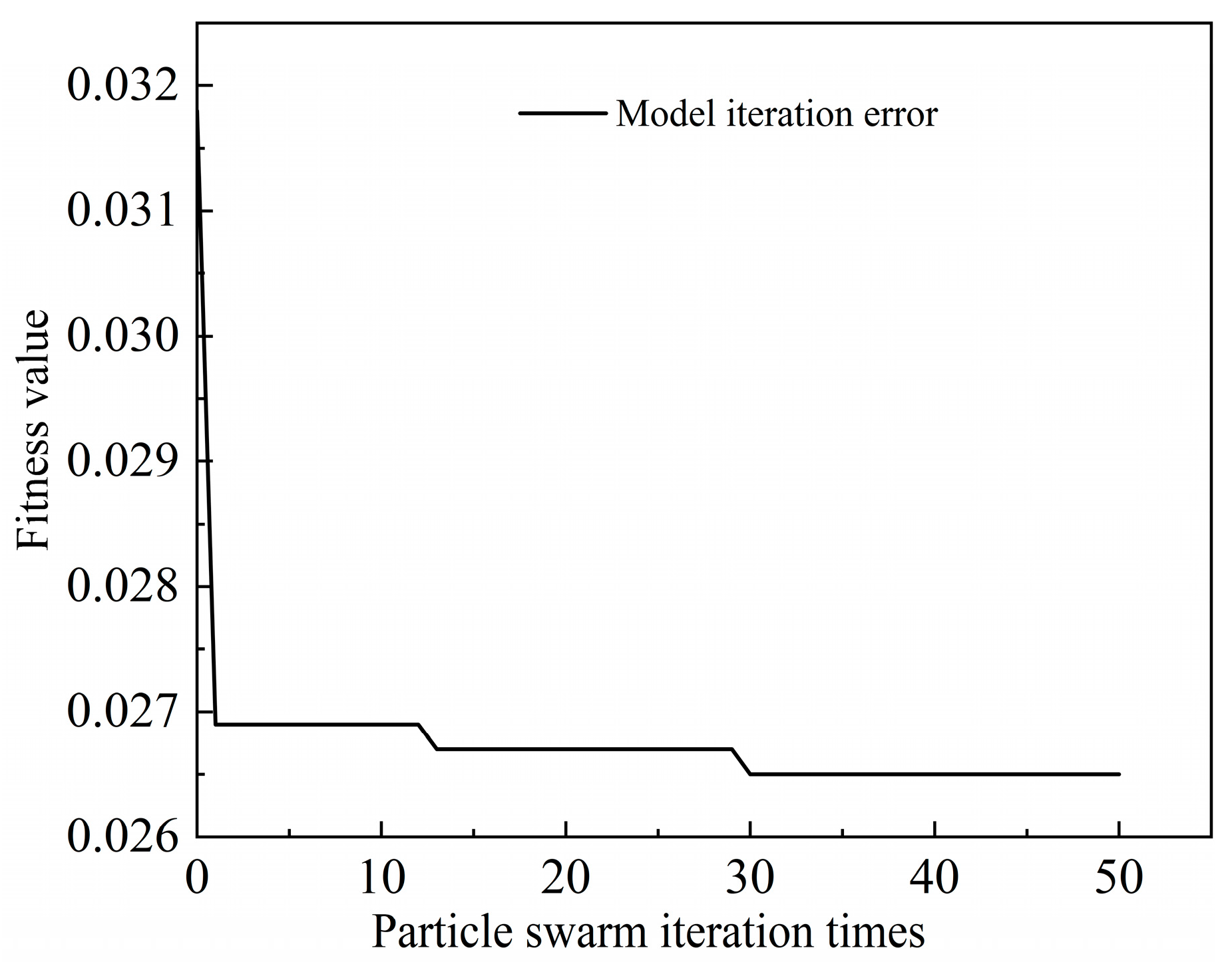 Buildings 14 01723 g004