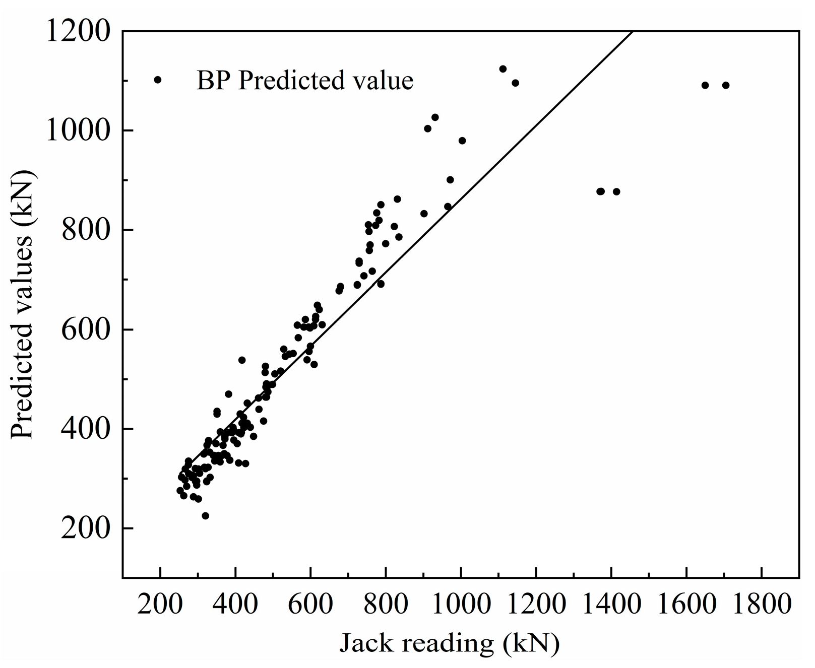 Buildings 14 01723 g012