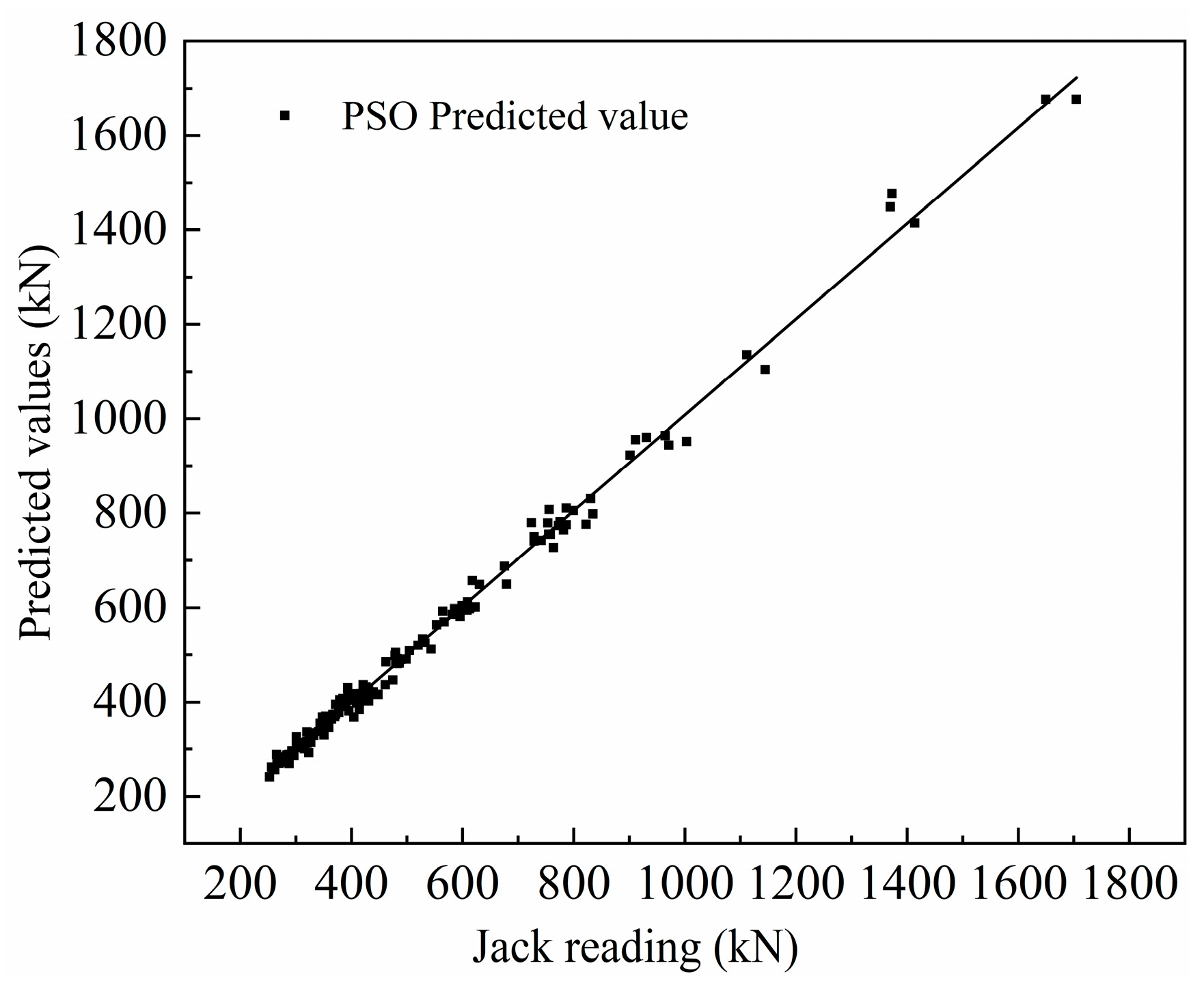 Buildings 14 01723 g013