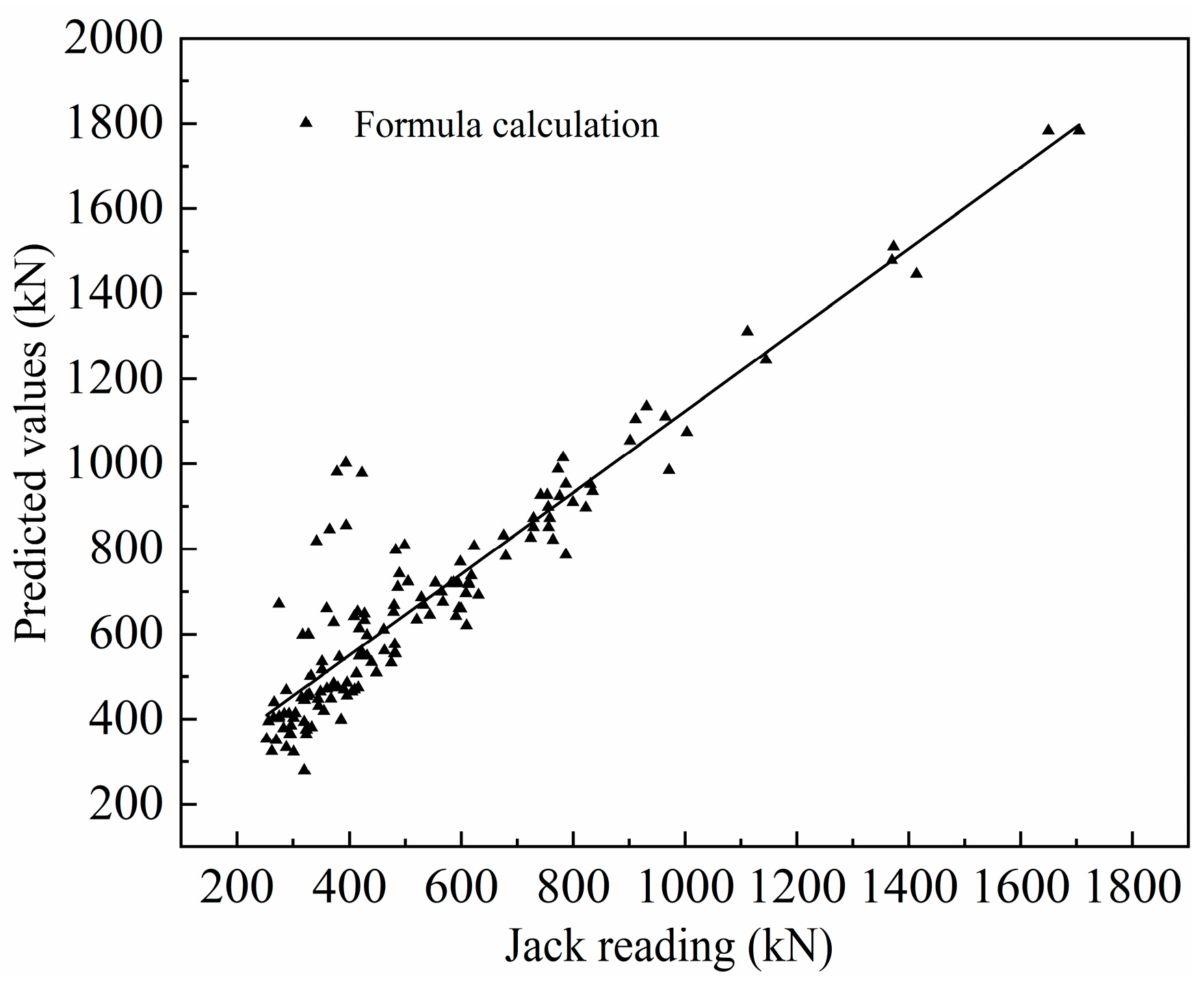 Buildings 14 01723 g014
