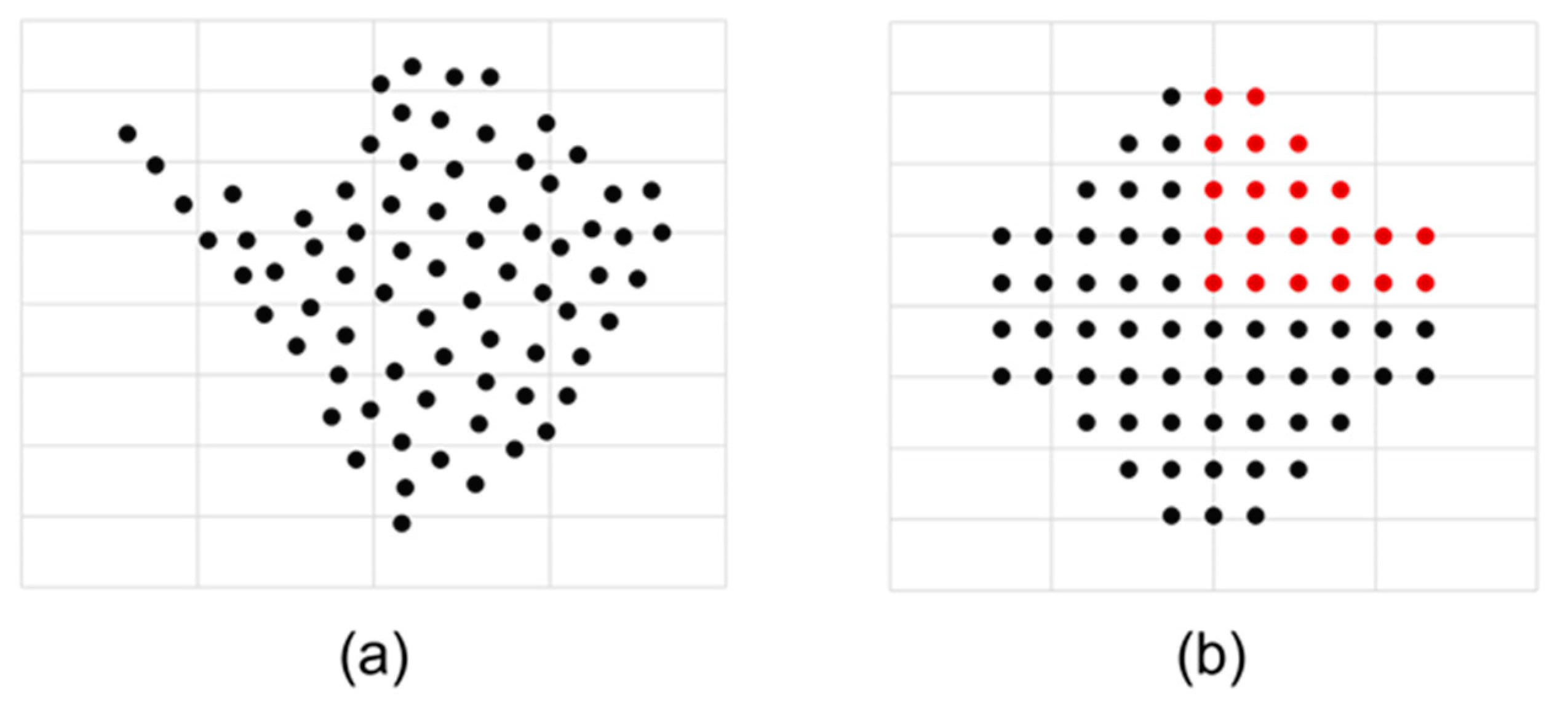 Buildings 14 01724 g004