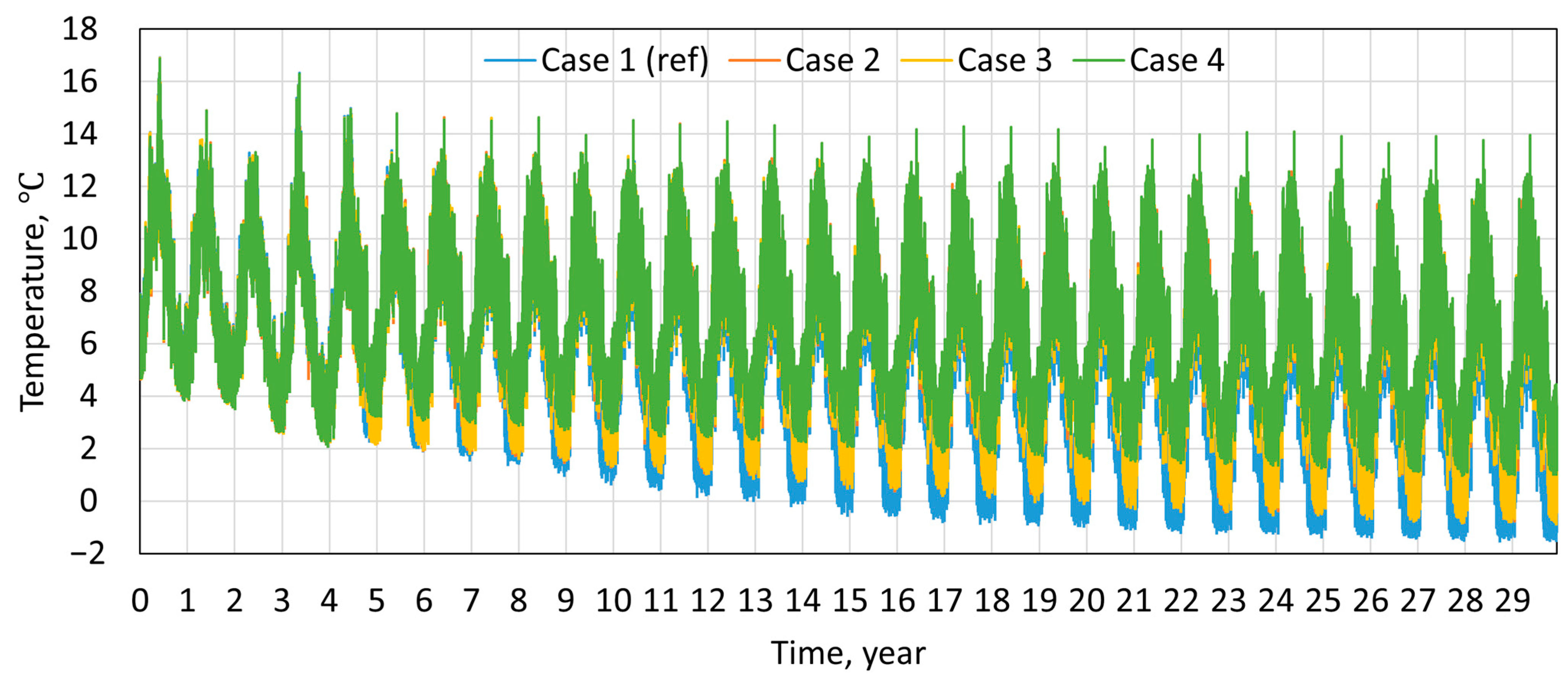 Buildings 14 01724 g008