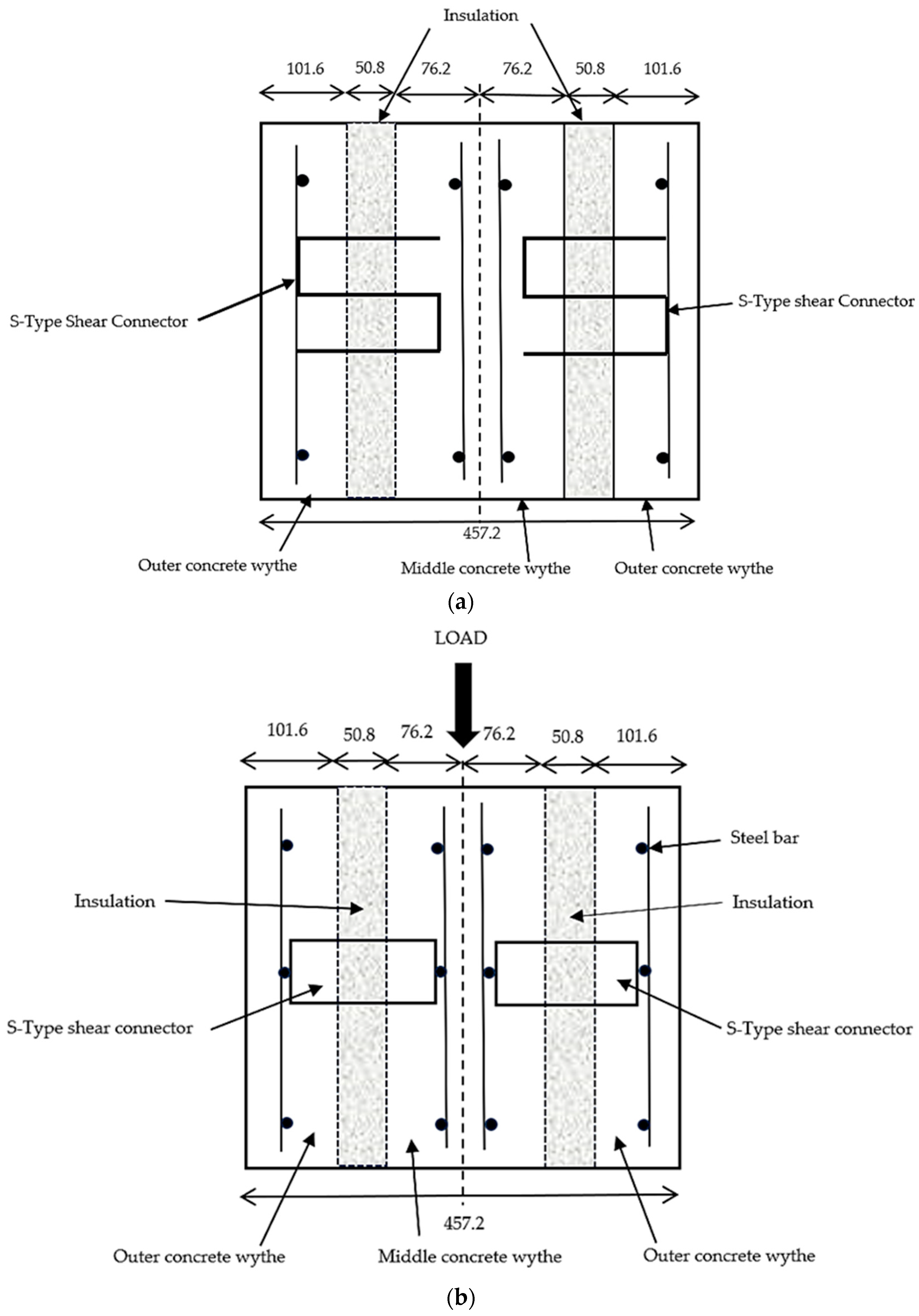 Buildings 14 01725 g003