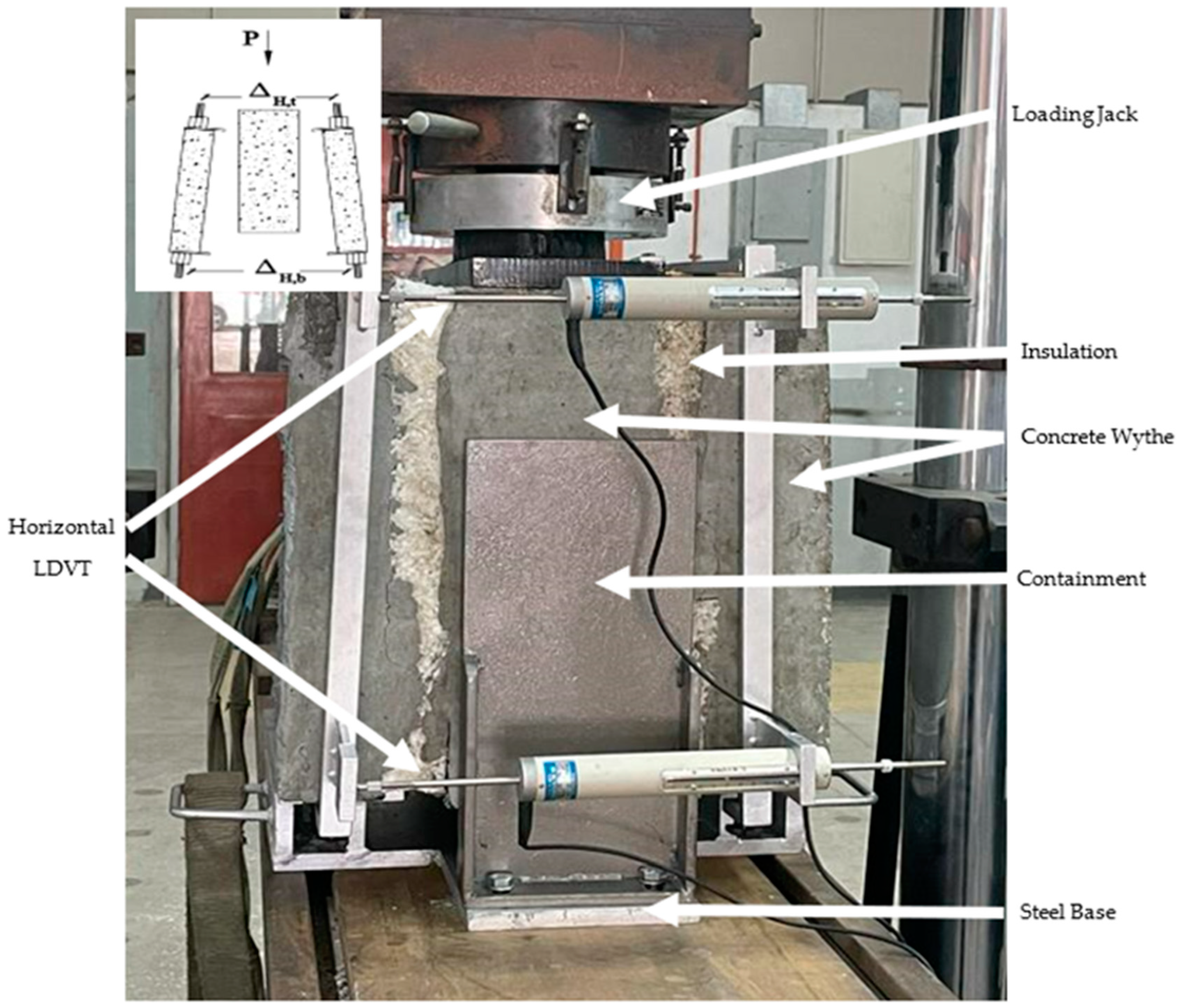 Buildings 14 01725 g006