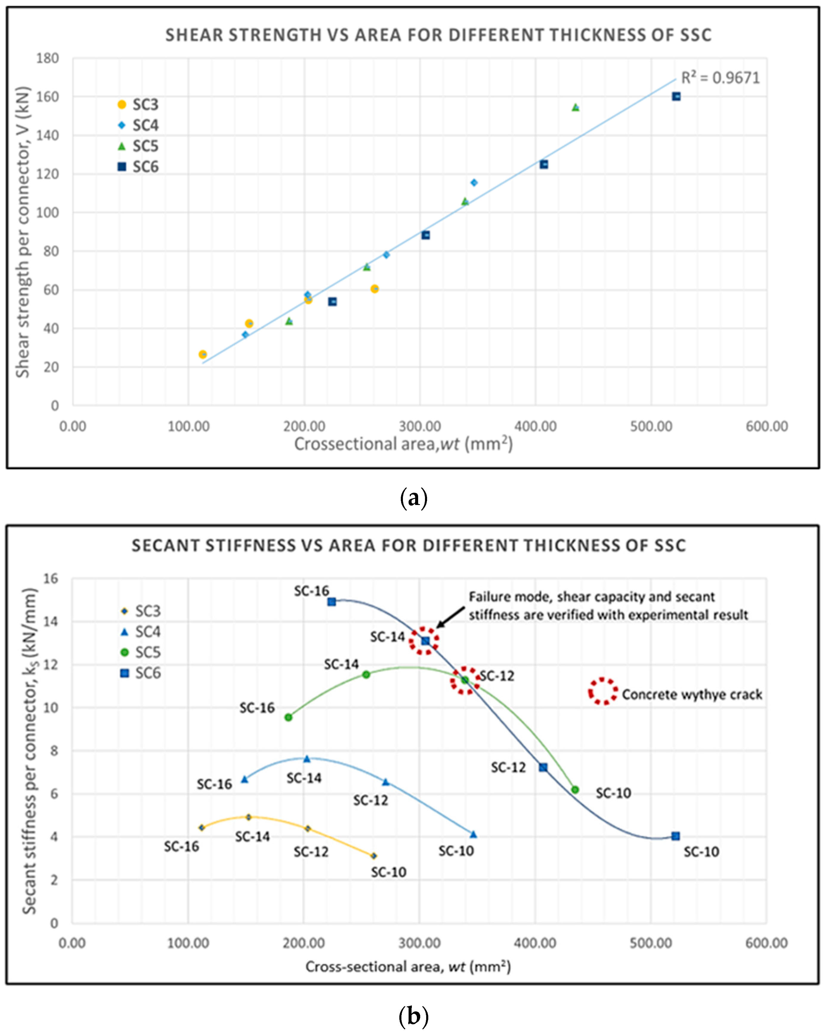 Buildings 14 01725 g020
