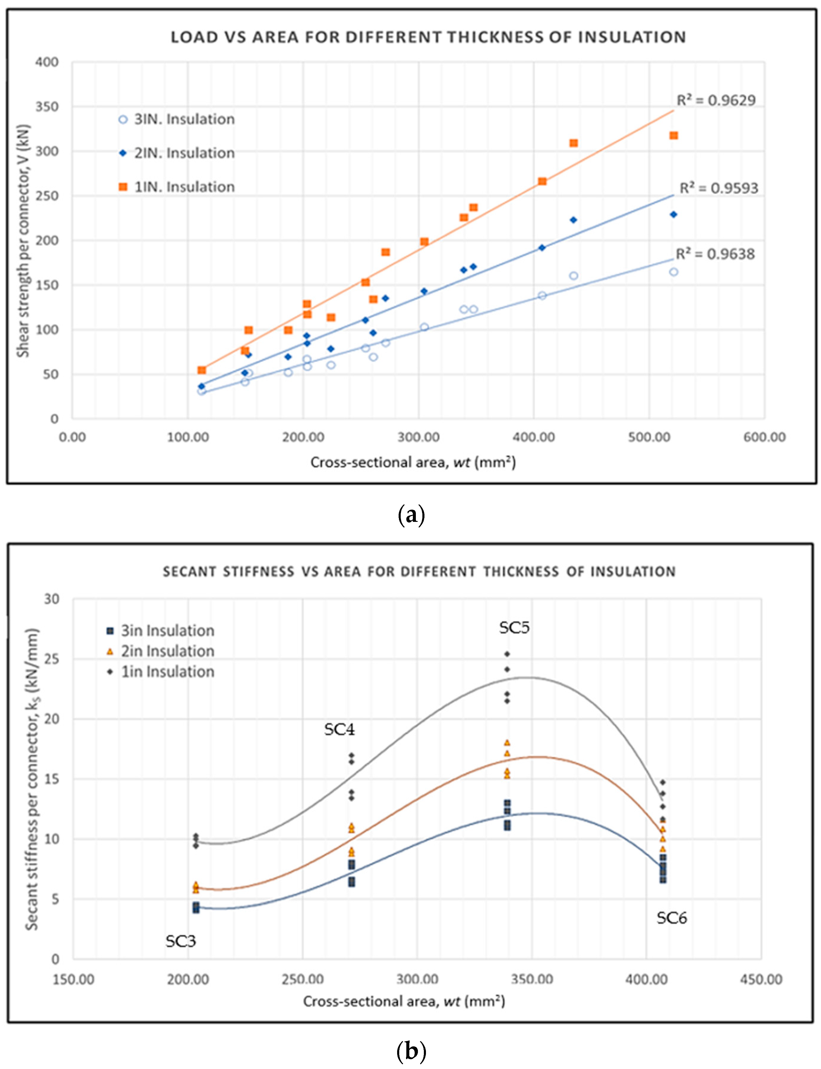 Buildings 14 01725 g023