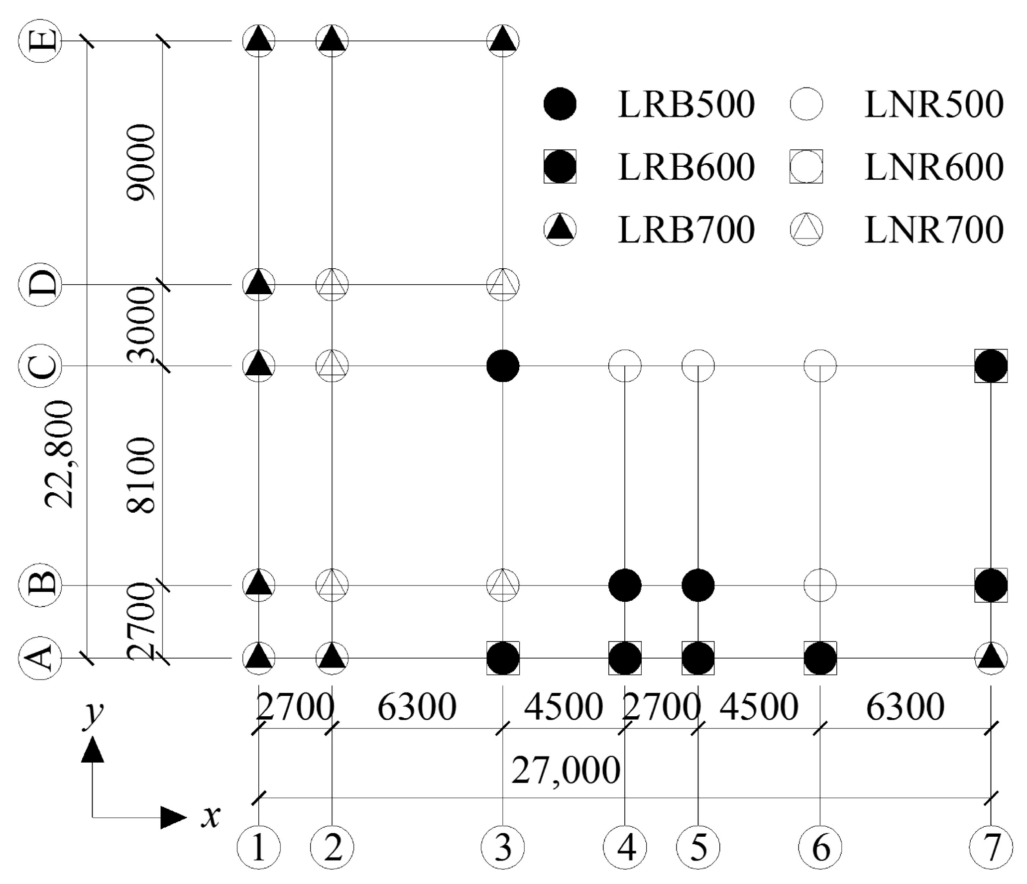 Buildings 14 01728 g003
